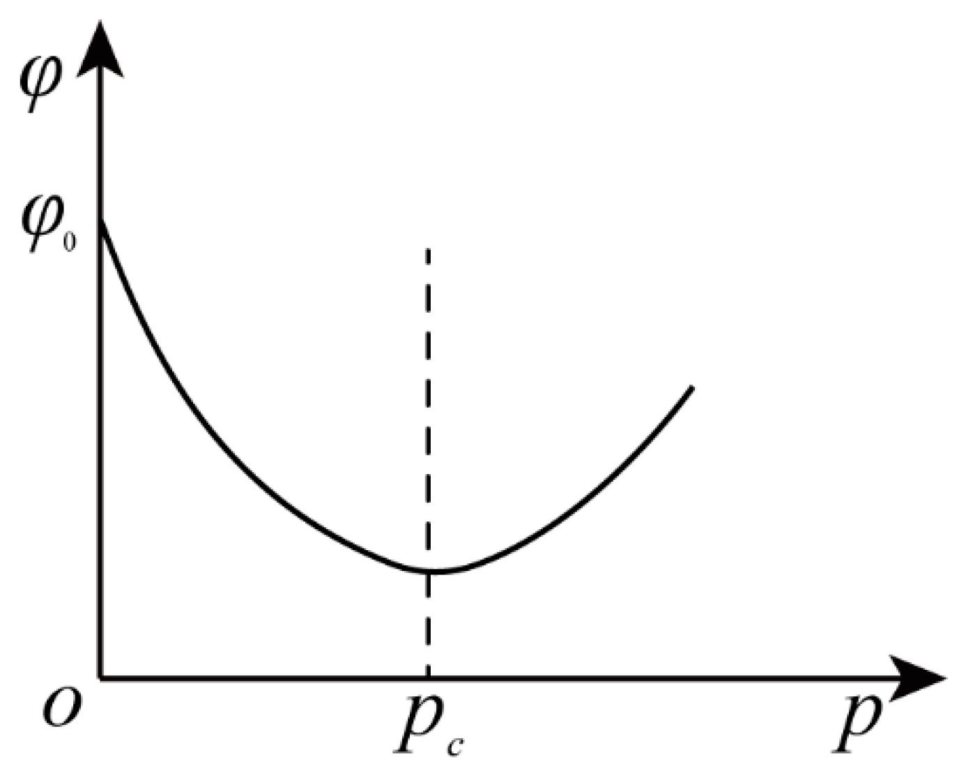 Sustainability 14 15055 g012 Sustainability 14 15055 g012