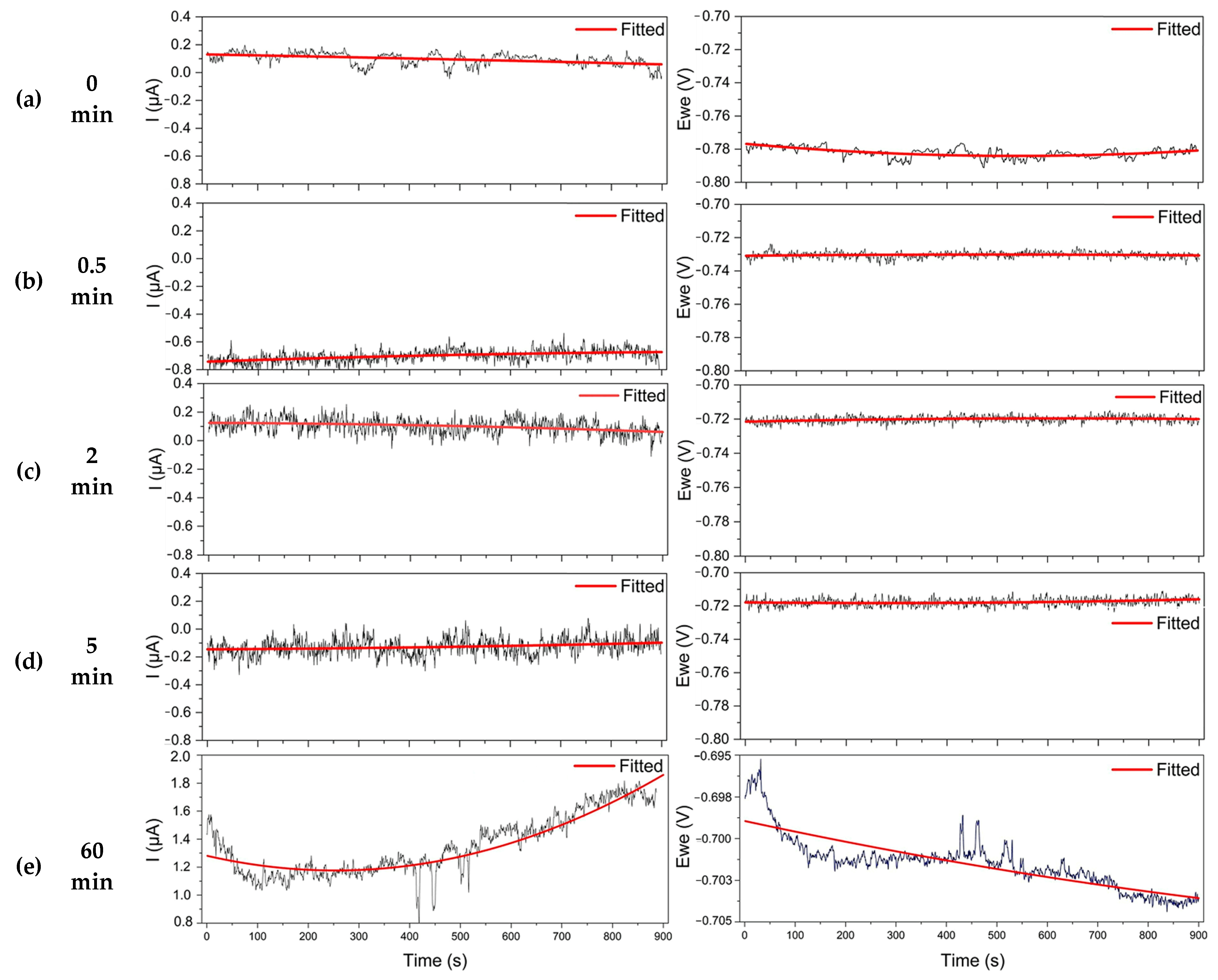 Sustainability 14 15056 g006