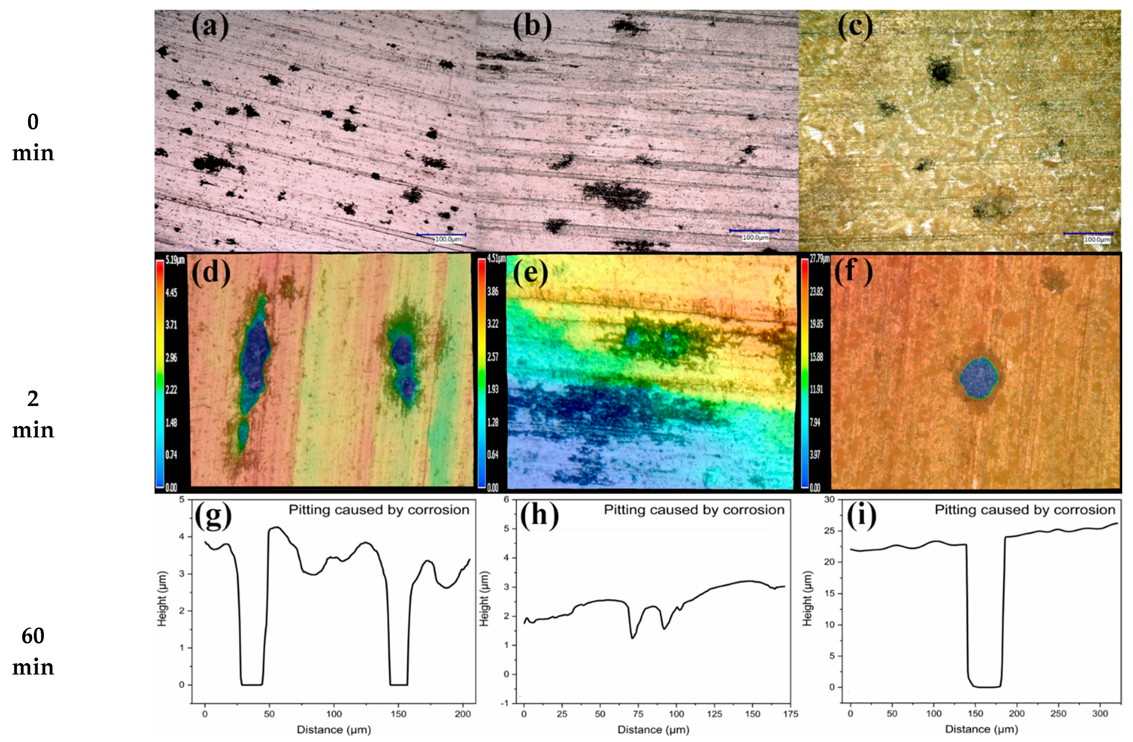 Sustainability 14 15056 g007