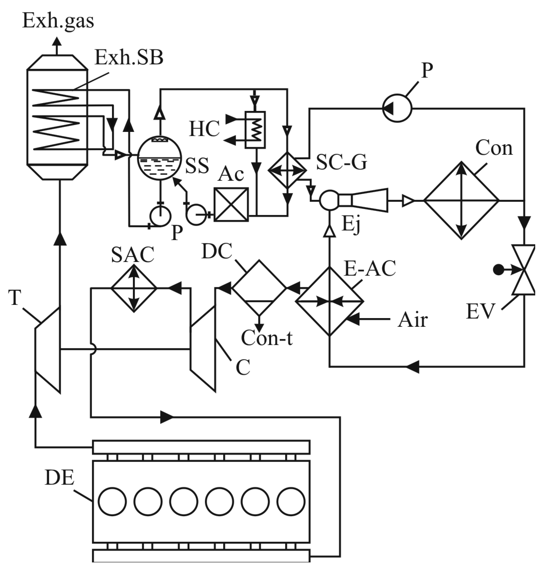 Sustainability 14 15058 g001 Sustainability 14 15058 g001