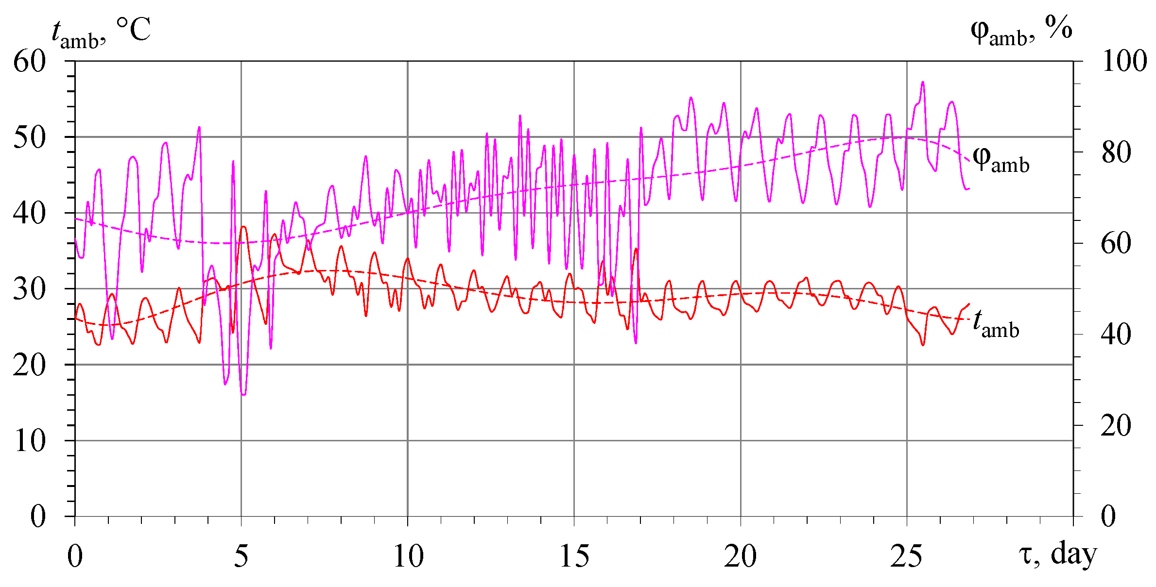 Sustainability 14 15058 g002 Sustainability 14 15058 g002