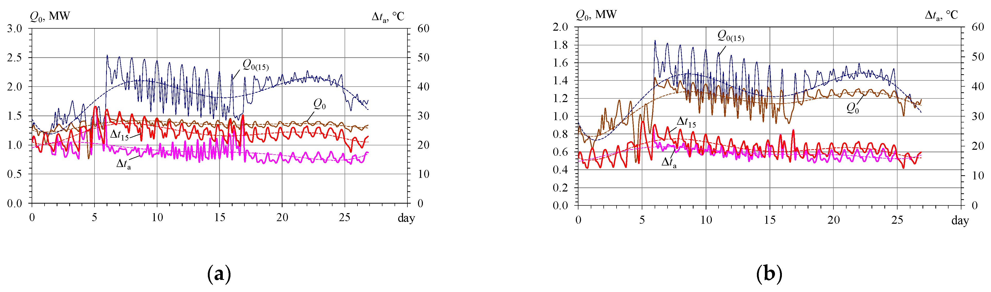 Sustainability 14 15058 g004 Sustainability 14 15058 g004
