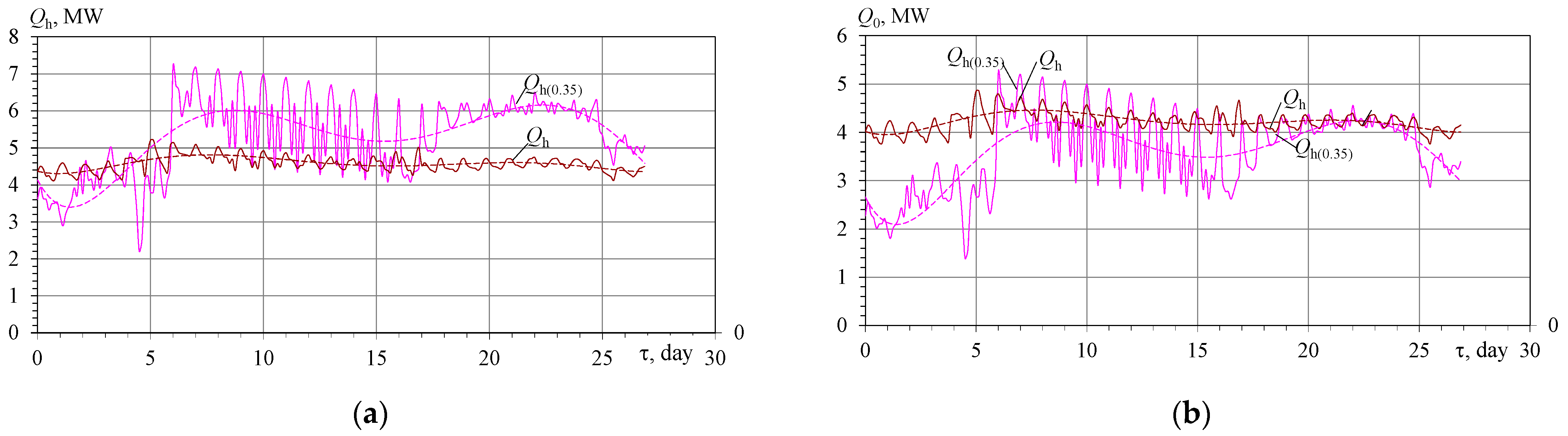 Sustainability 14 15058 g005 Sustainability 14 15058 g005