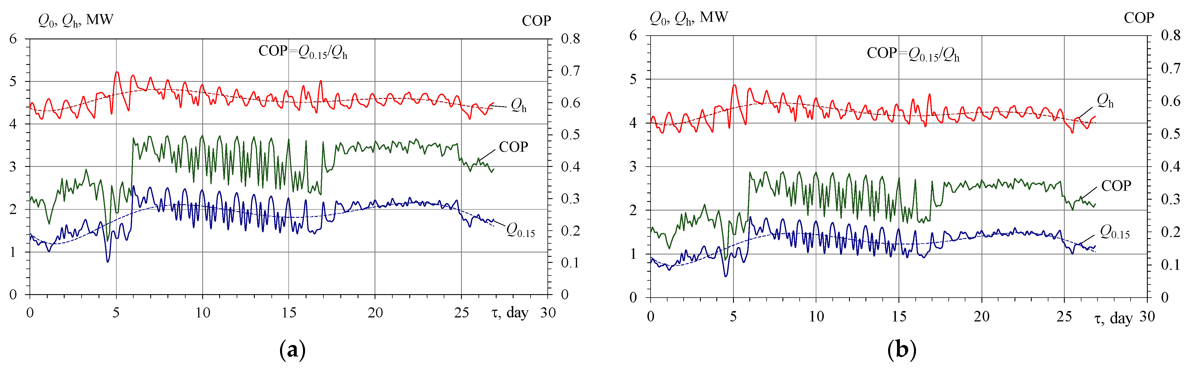 Sustainability 14 15058 g010 Sustainability 14 15058 g010