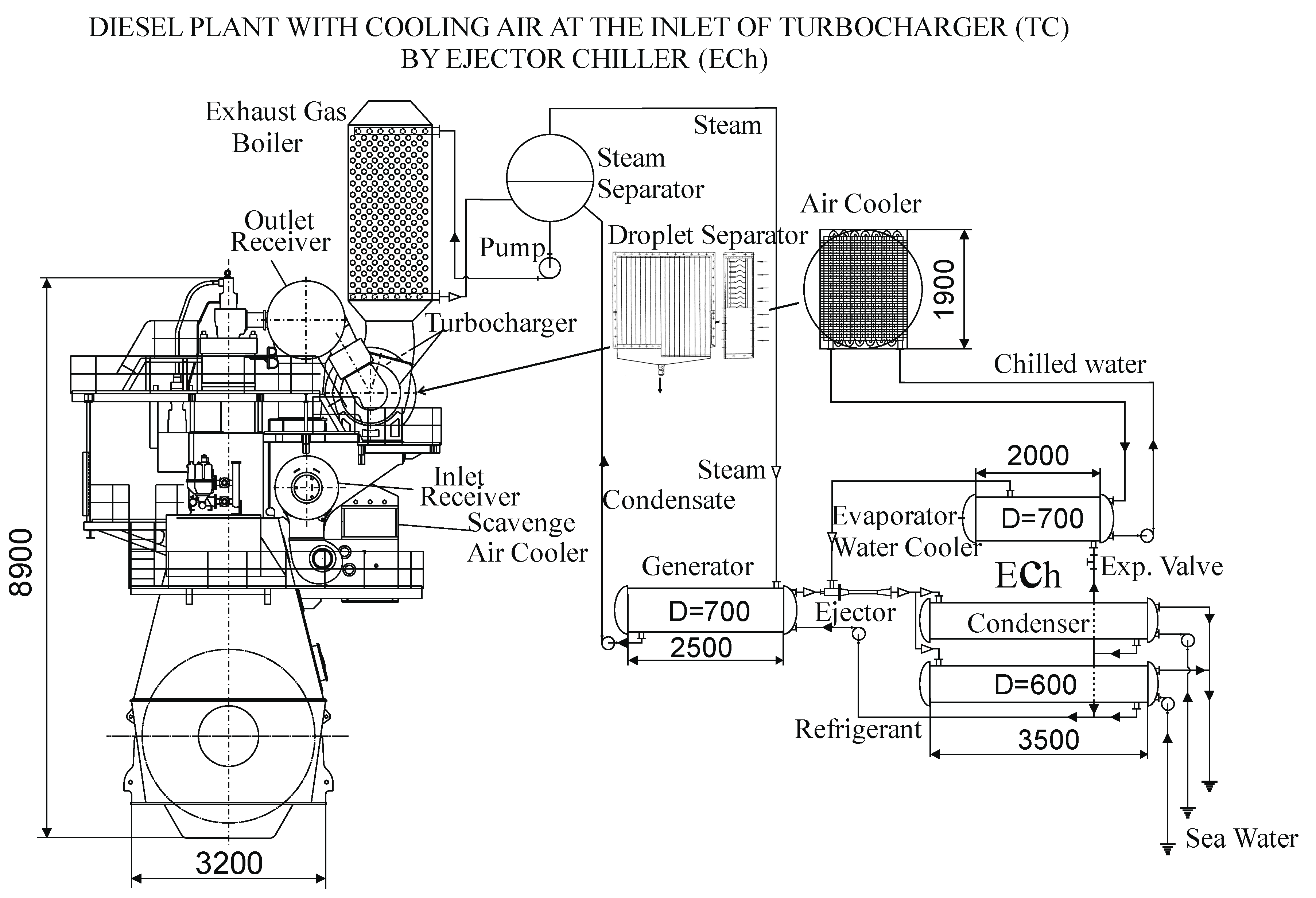 Sustainability 14 15058 g0a1 Sustainability 14 15058 g0a1