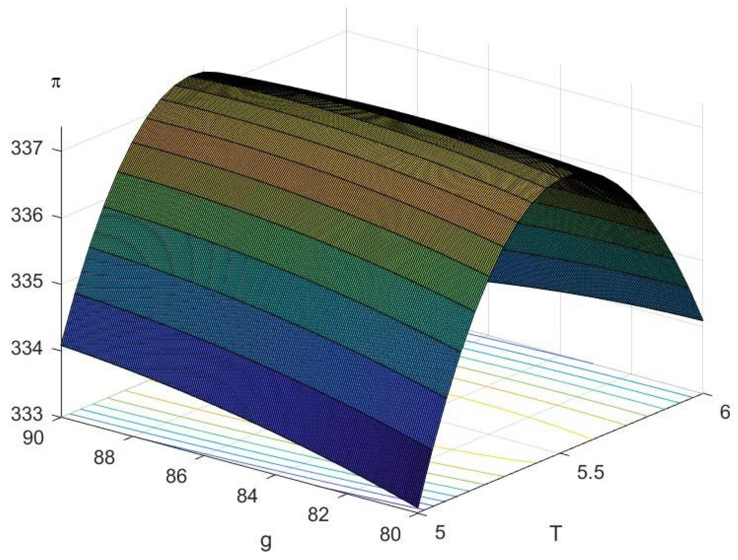 Sustainability 14 15061 g002 Sustainability 14 15061 g002