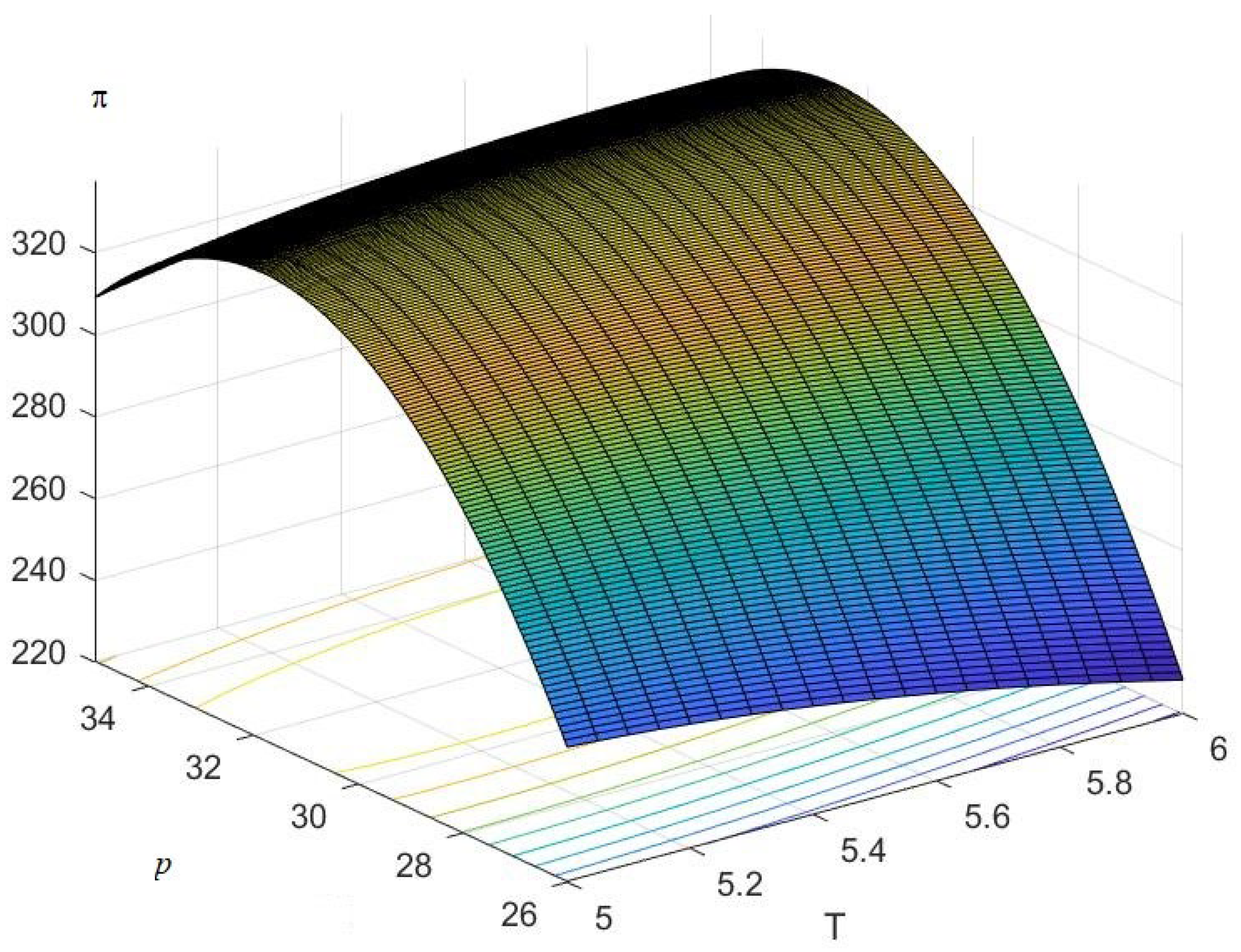 Sustainability 14 15061 g003 Sustainability 14 15061 g003