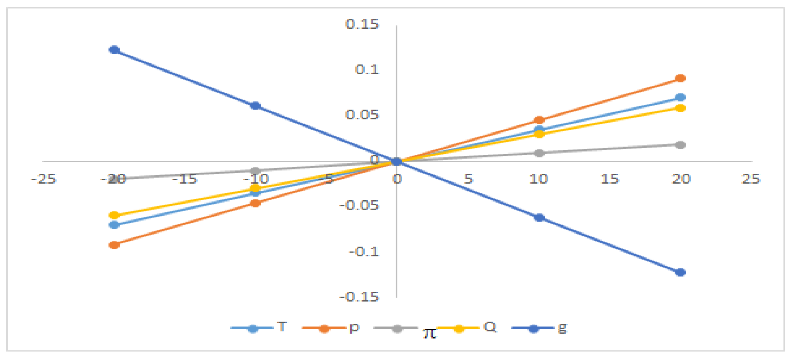 Sustainability 14 15061 g008 Sustainability 14 15061 g008