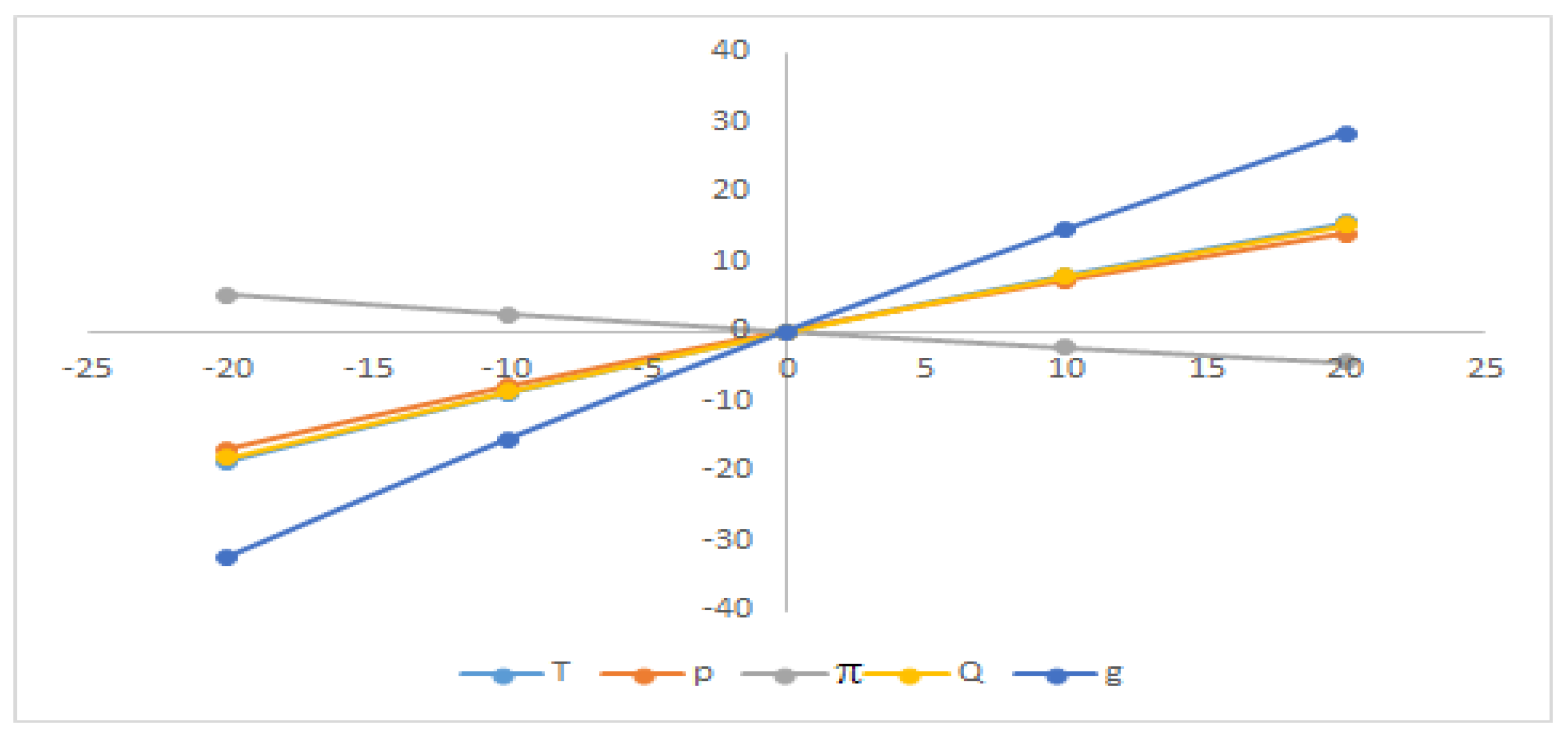 Sustainability 14 15061 g010 Sustainability 14 15061 g010