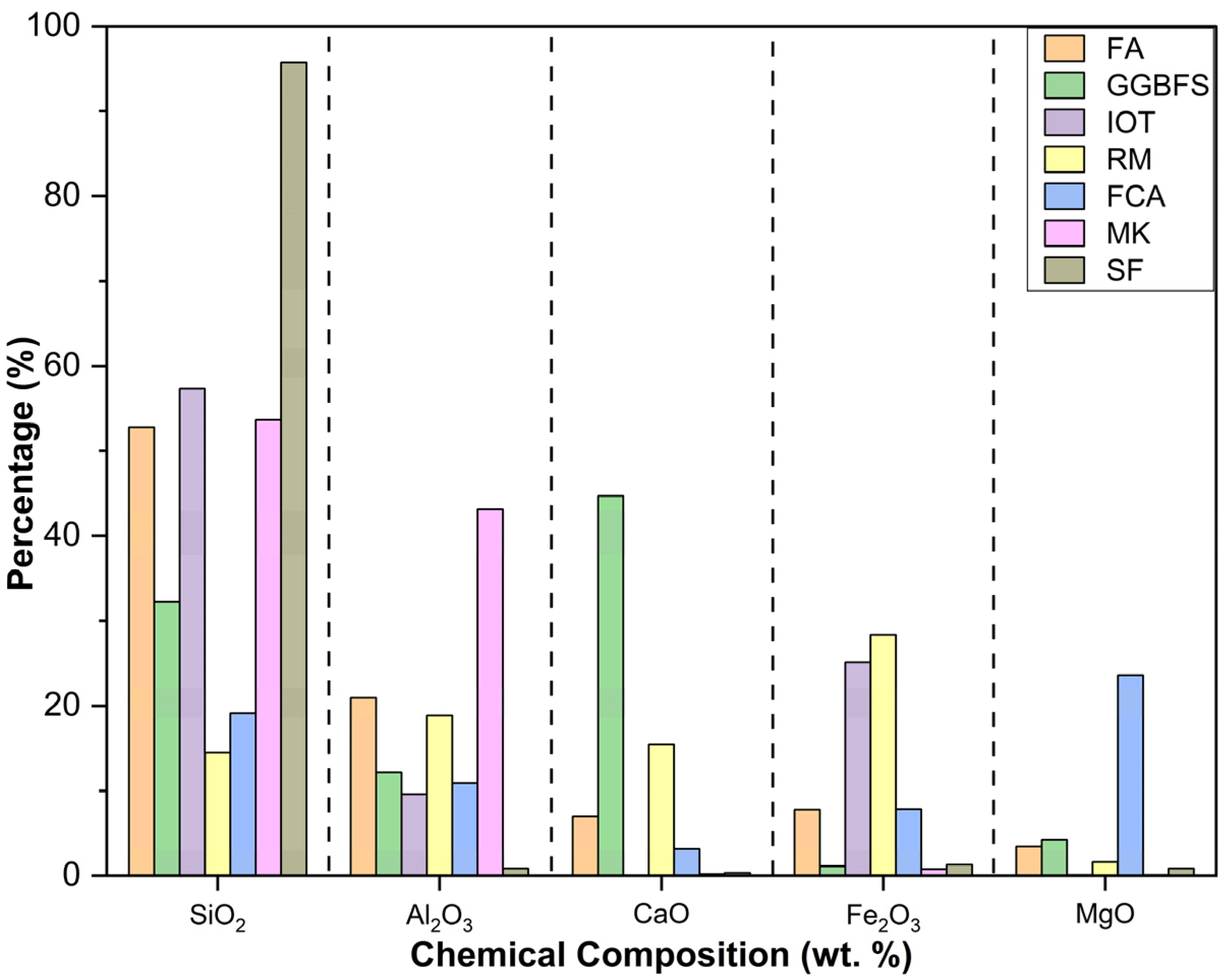 Sustainability 14 15062 g002 Sustainability 14 15062 g002