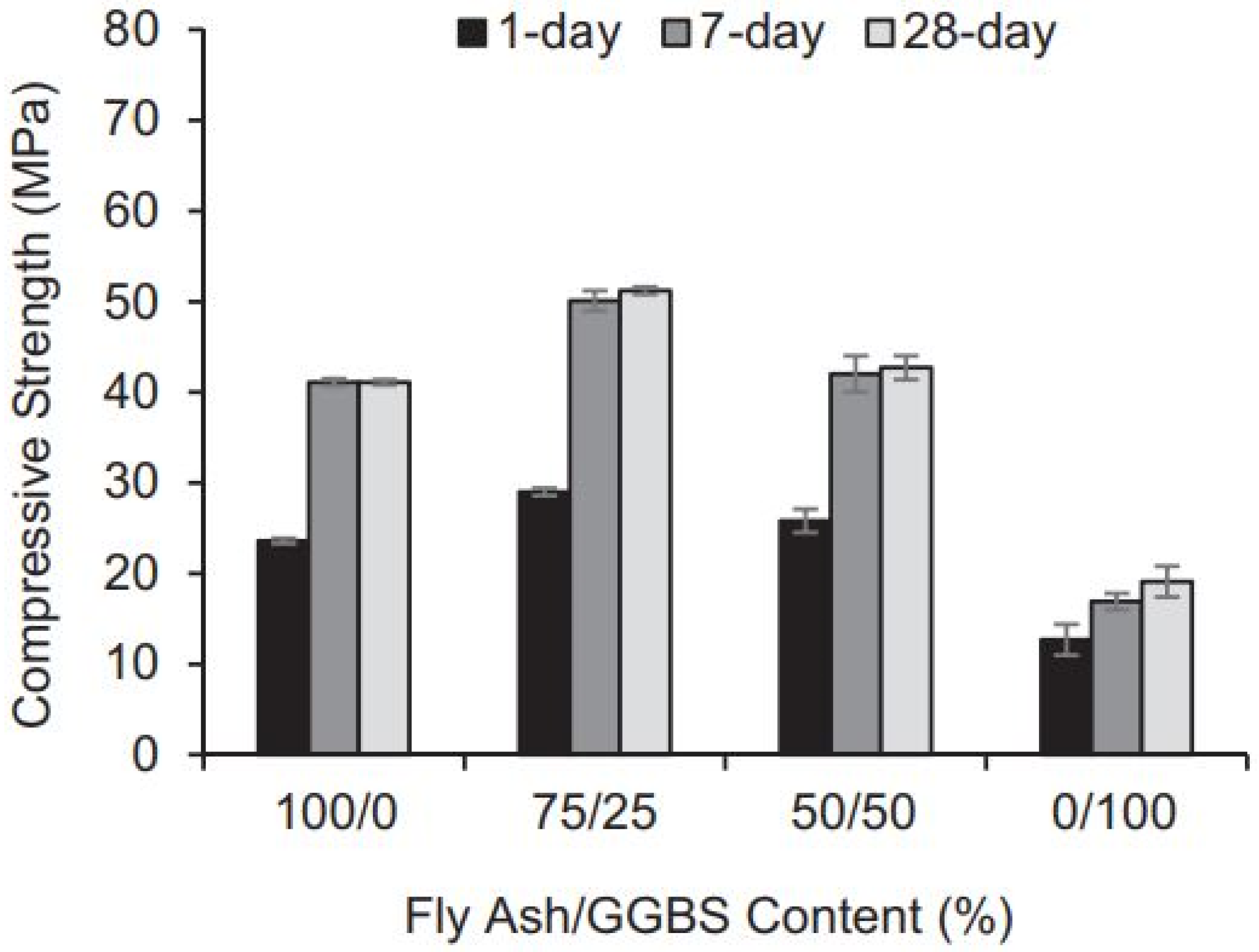 Sustainability 14 15062 g004 Sustainability 14 15062 g004