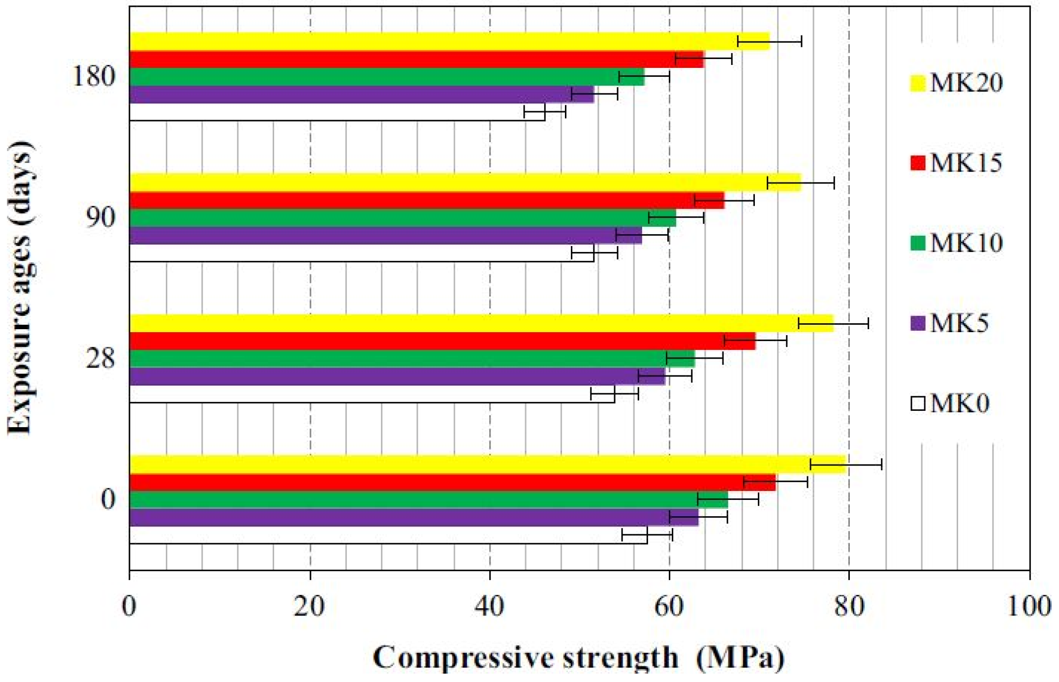 Sustainability 14 15062 g006 Sustainability 14 15062 g006