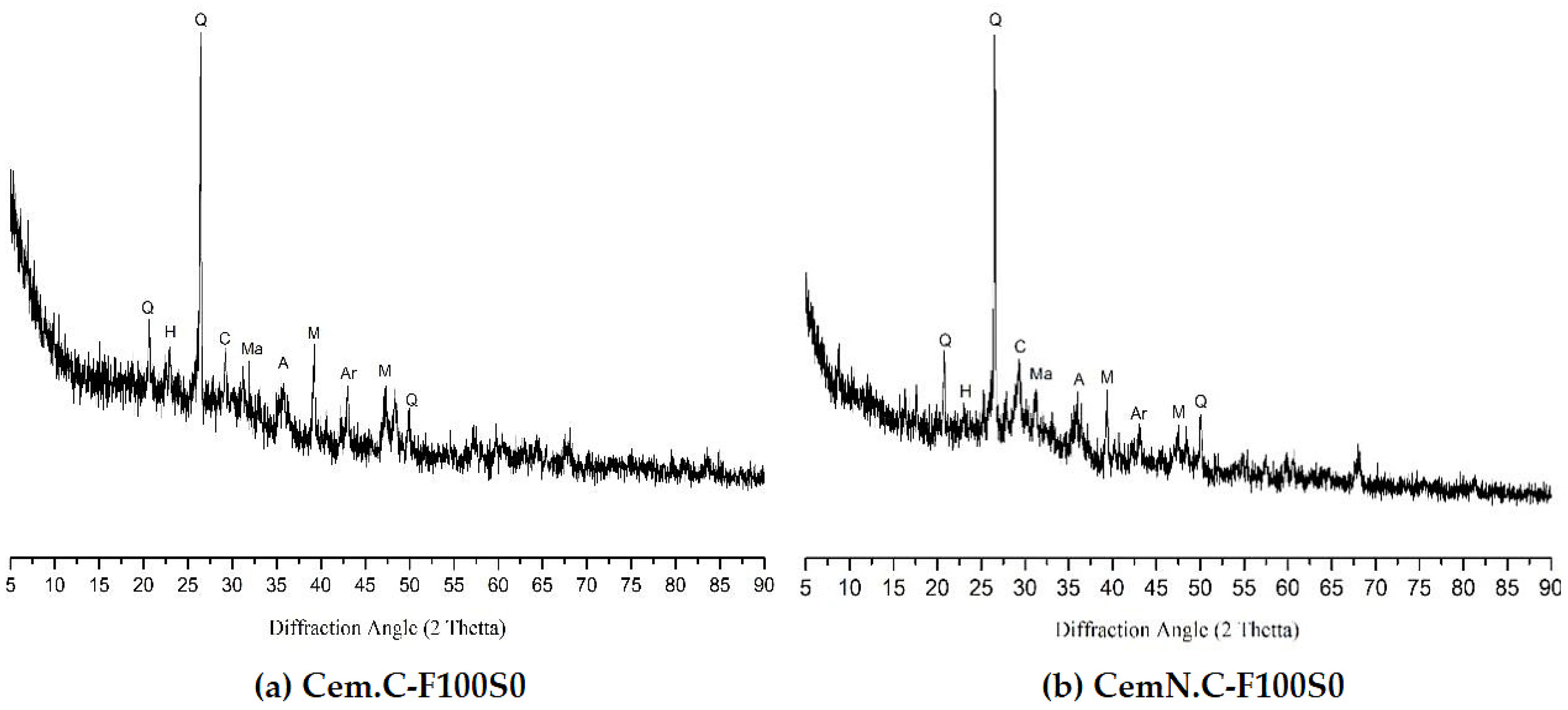Sustainability 14 15062 g009 Sustainability 14 15062 g009