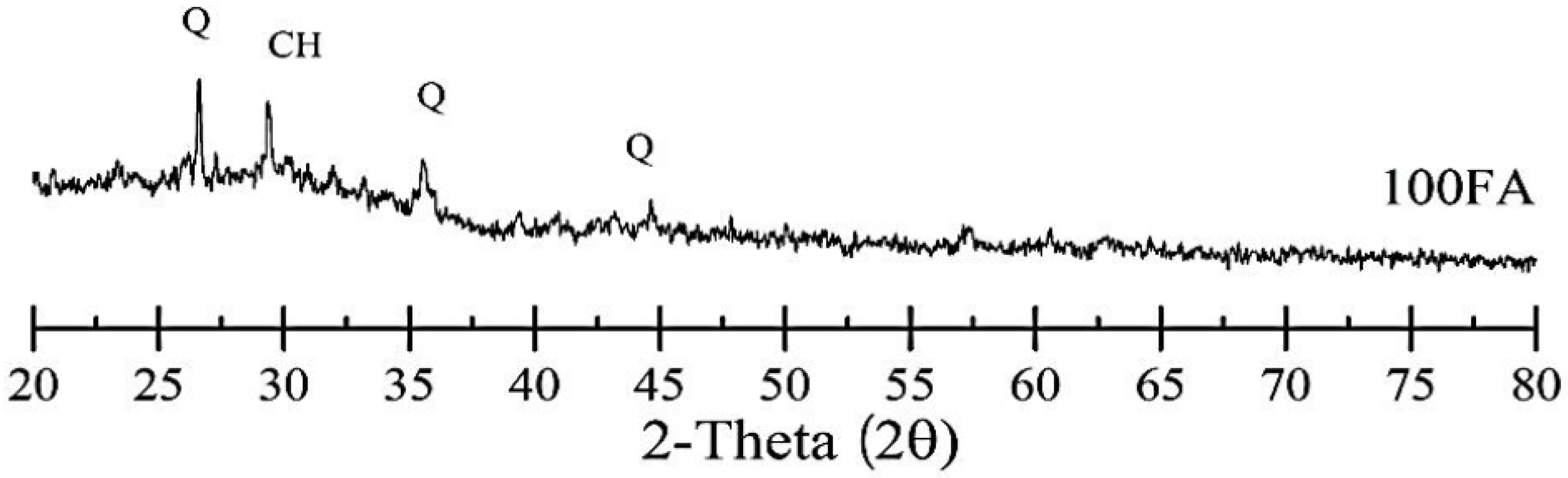 Sustainability 14 15062 g010 Sustainability 14 15062 g010