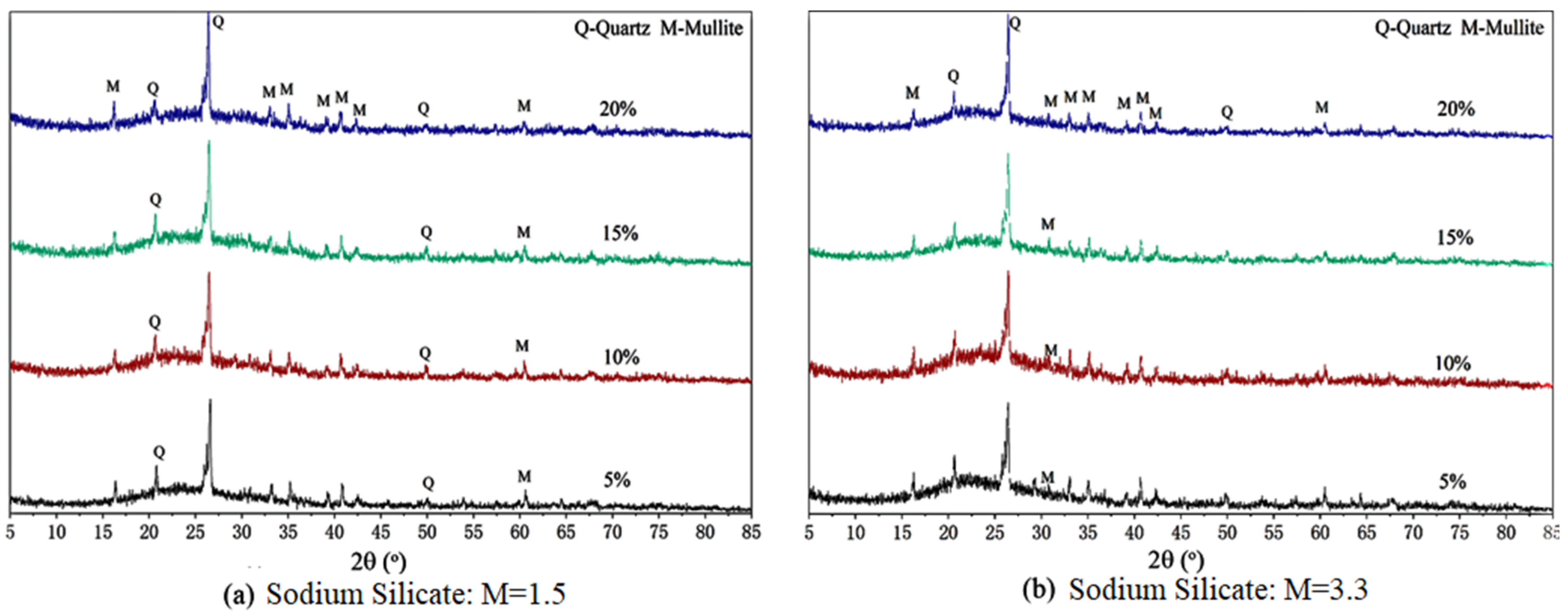 Sustainability 14 15062 g011 Sustainability 14 15062 g011