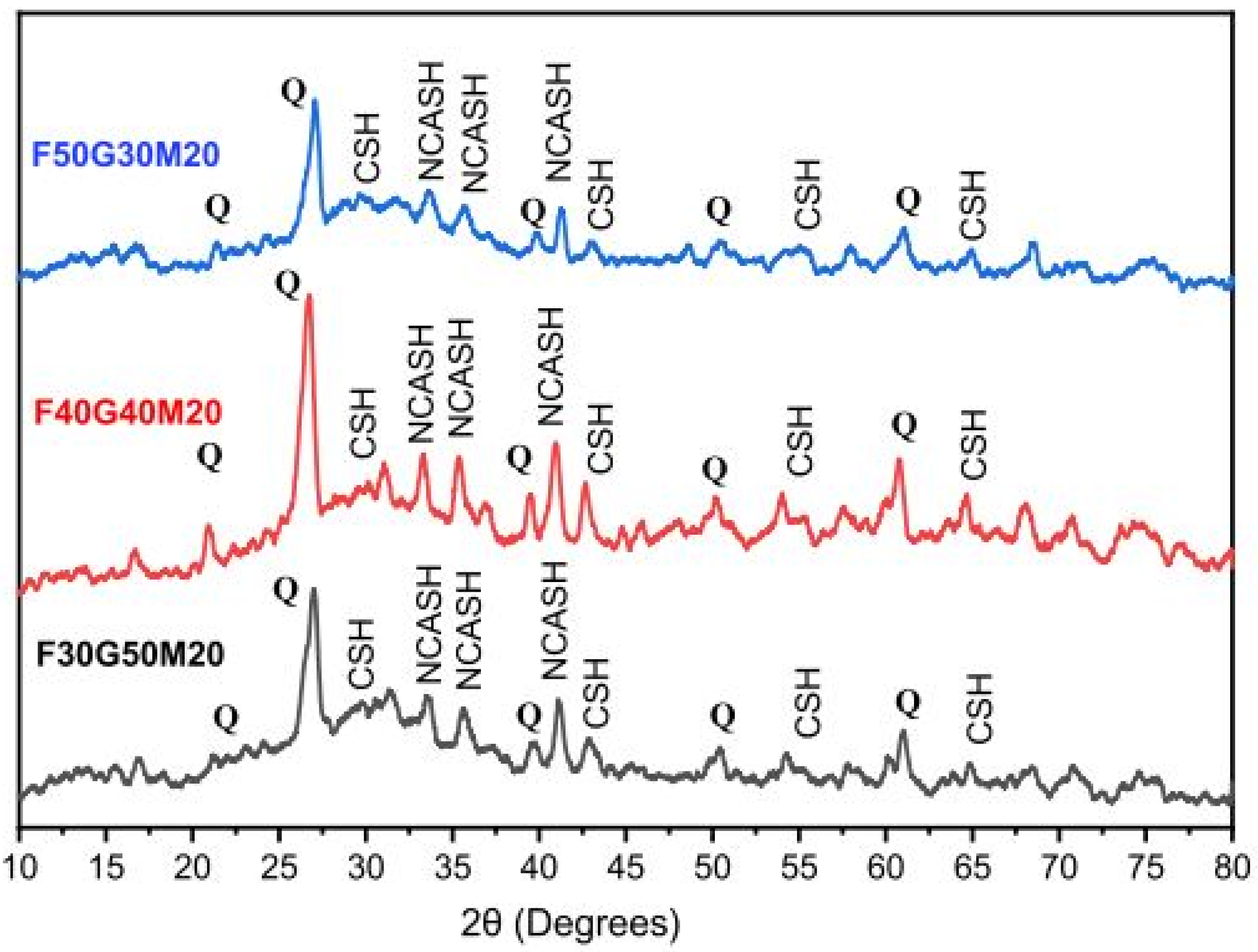 Sustainability 14 15062 g013 Sustainability 14 15062 g013