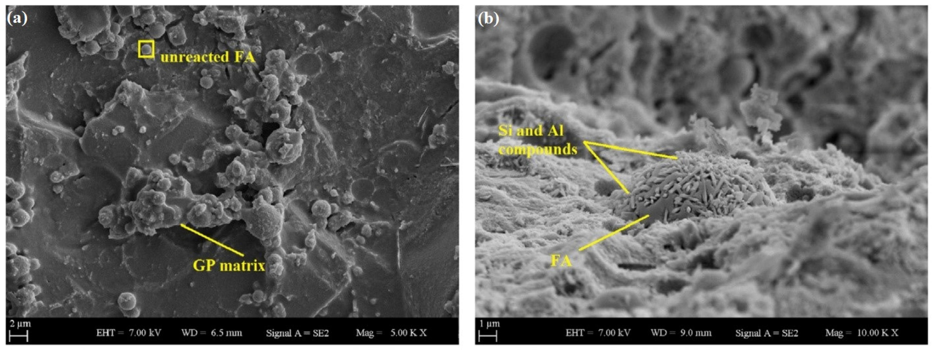 Sustainability 14 15062 g019 Sustainability 14 15062 g019