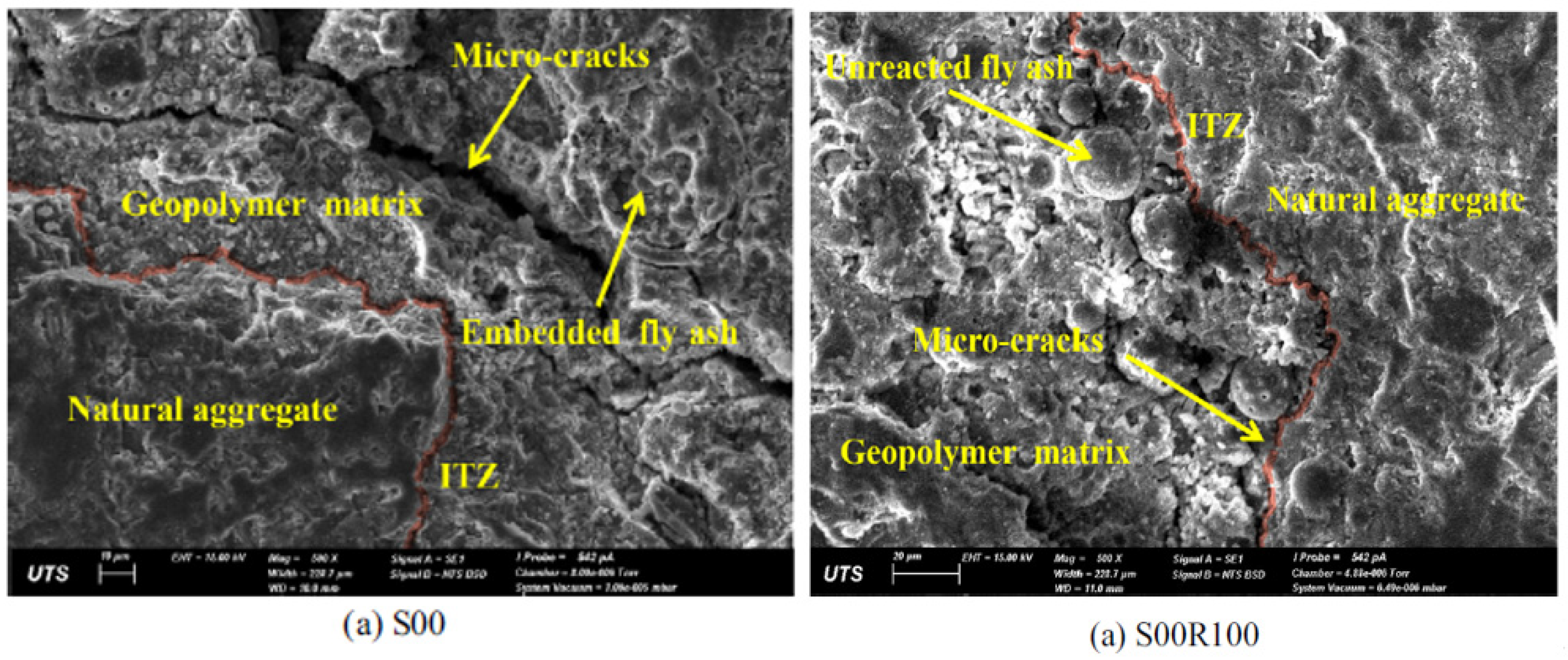 Sustainability 14 15062 g020 Sustainability 14 15062 g020