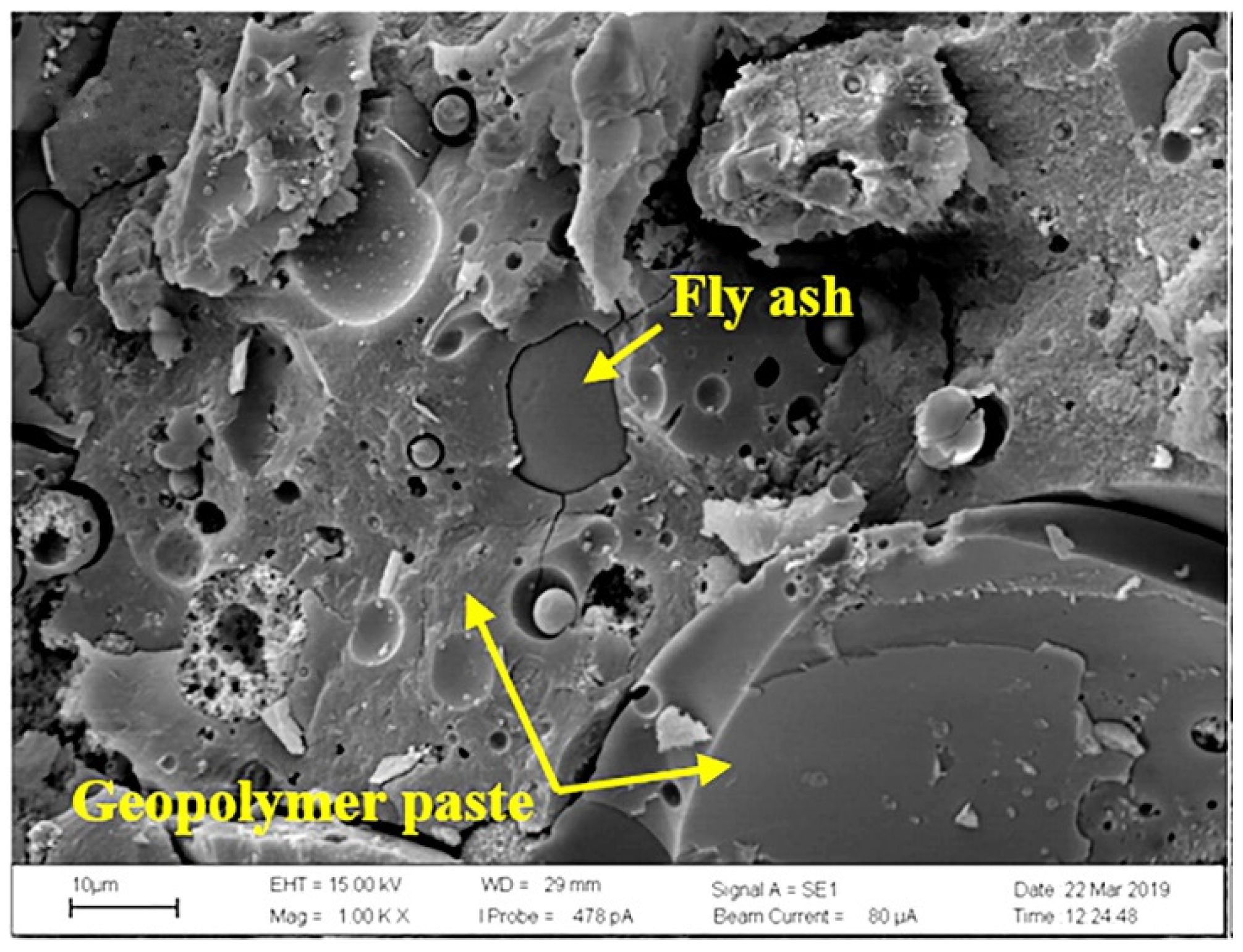 Sustainability 14 15062 g021 Sustainability 14 15062 g021
