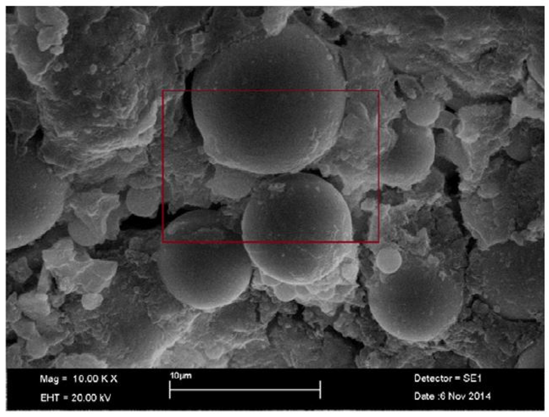 Sustainability 14 15062 g022 Sustainability 14 15062 g022