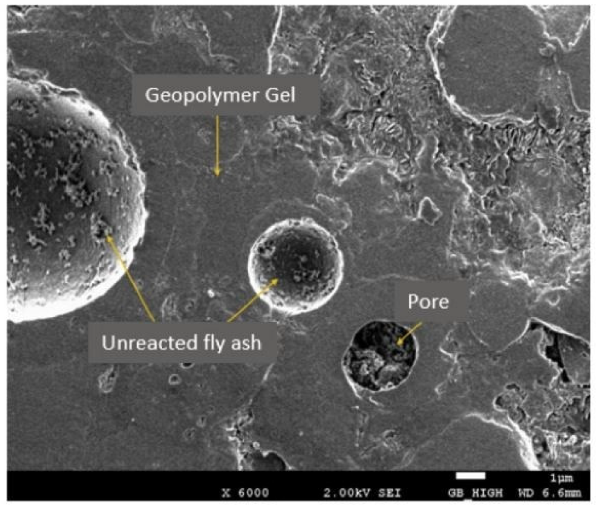Sustainability 14 15062 g023 Sustainability 14 15062 g023