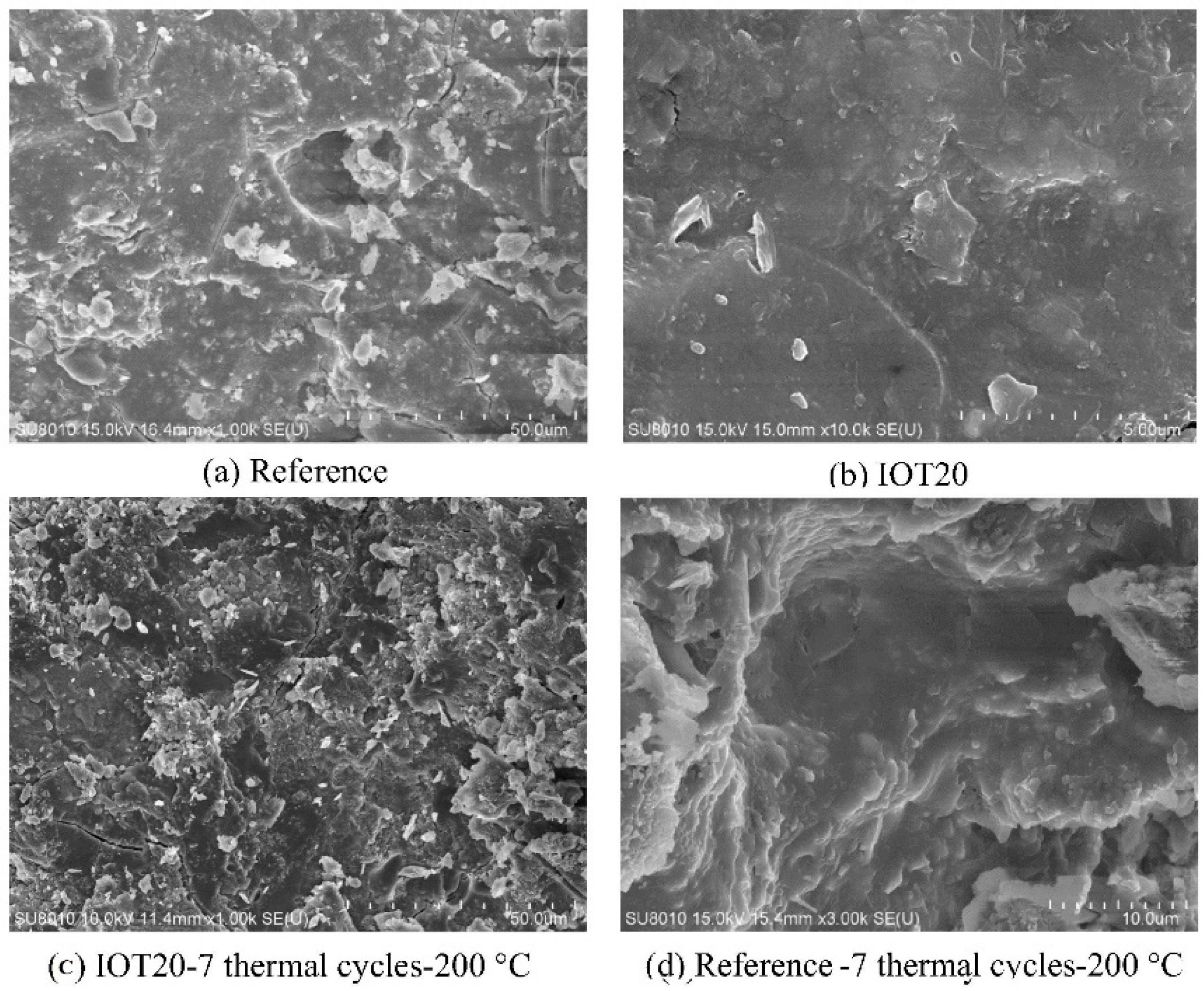 Sustainability 14 15062 g026 Sustainability 14 15062 g026