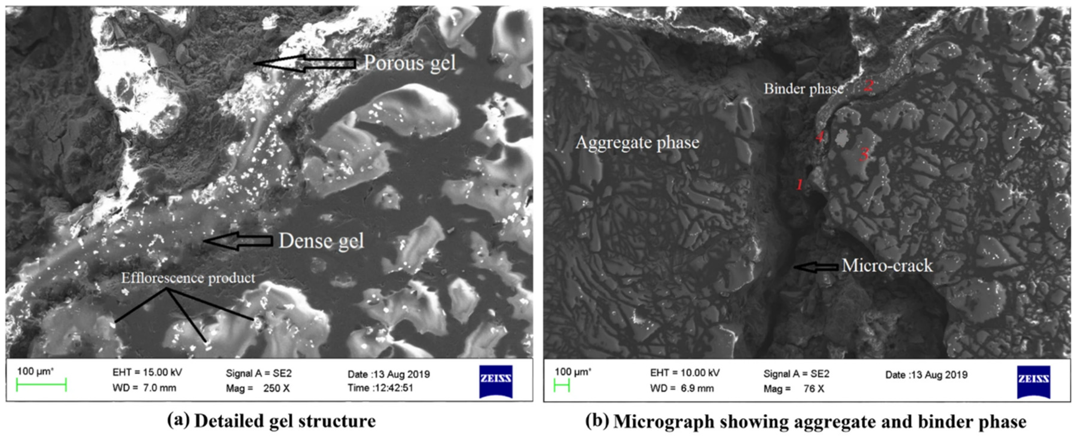 Sustainability 14 15062 g028 Sustainability 14 15062 g028