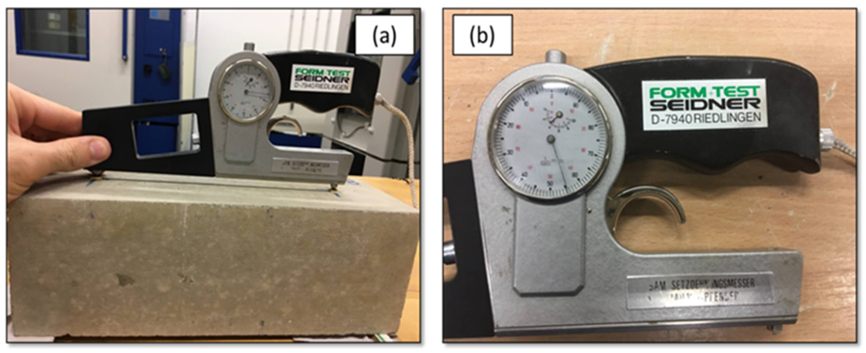 Sustainability 14 15063 g004