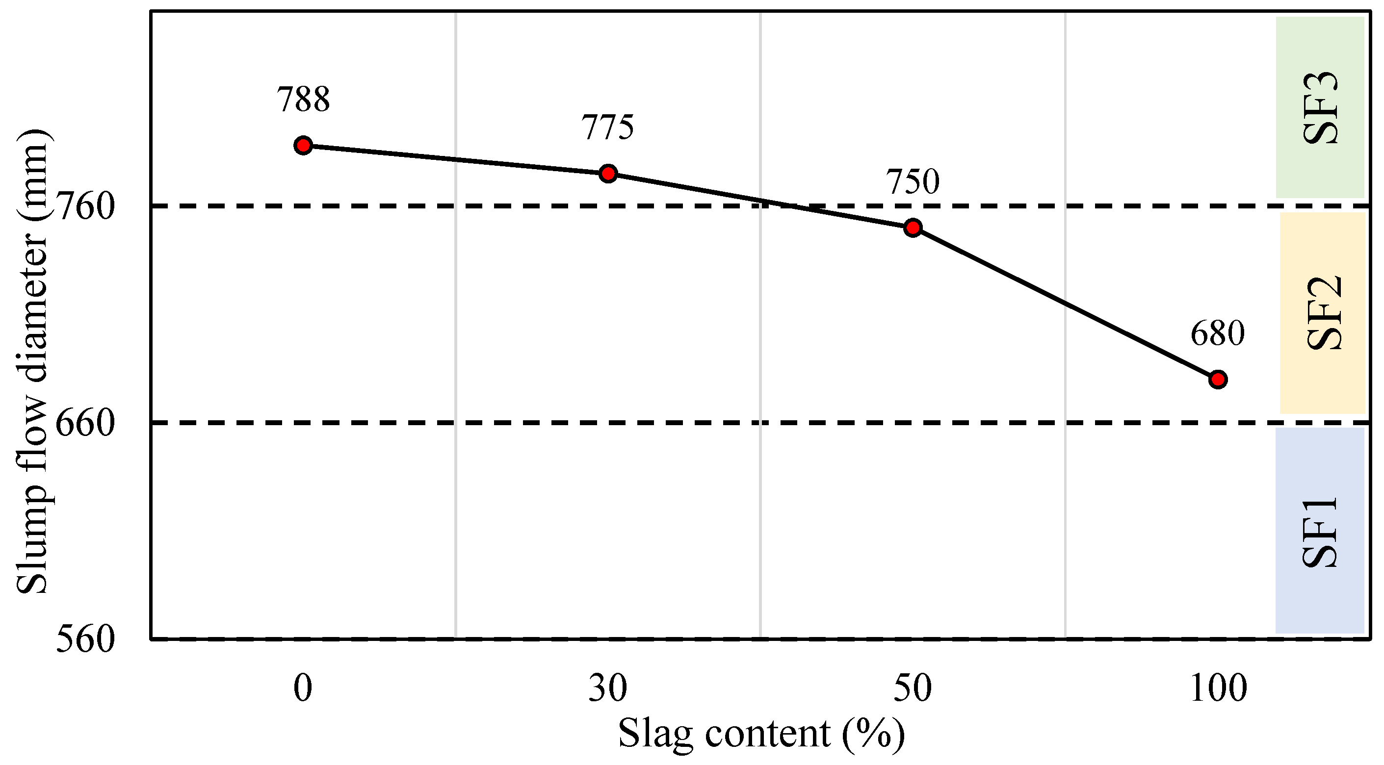 Sustainability 14 15063 g005