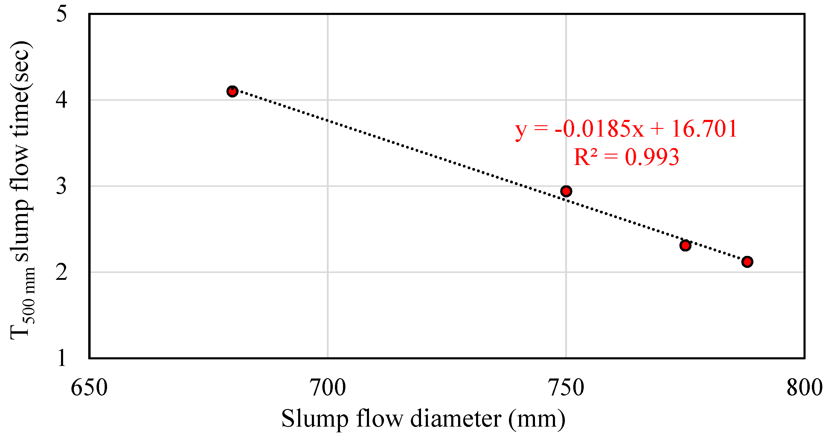 Sustainability 14 15063 g007