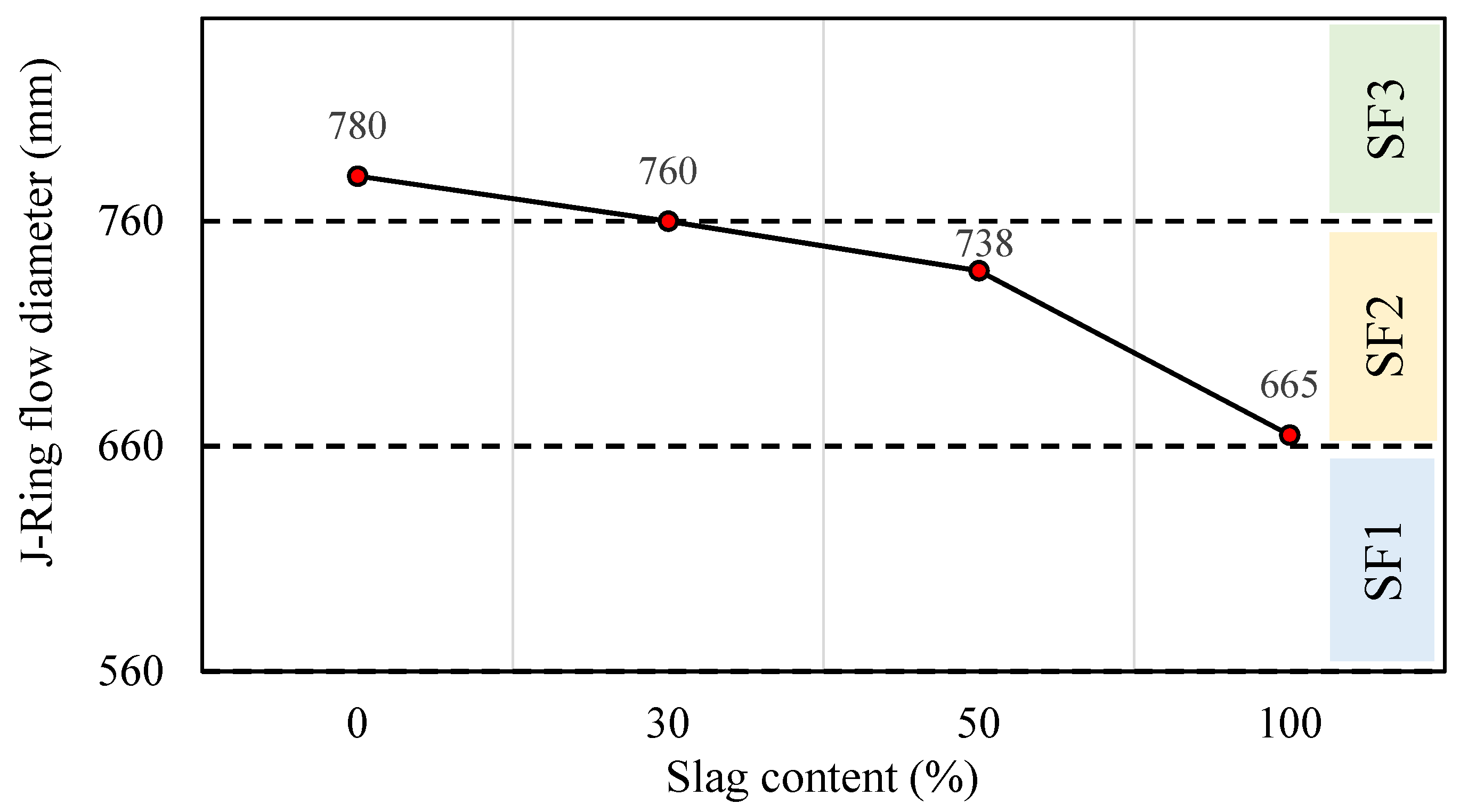 Sustainability 14 15063 g008