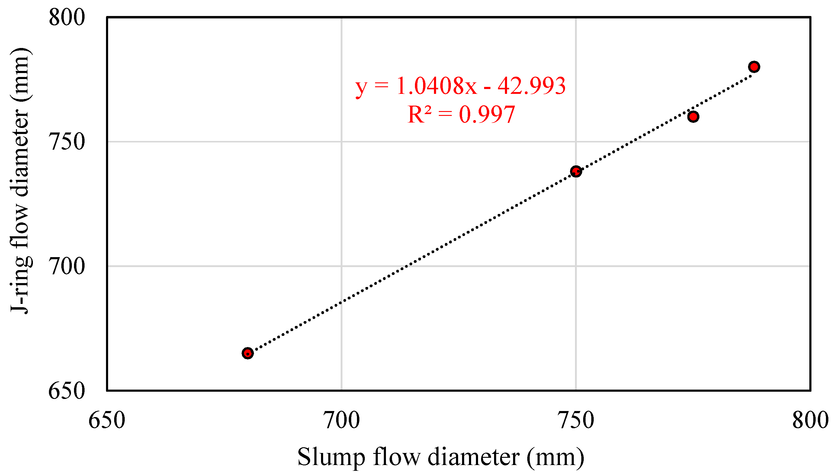 Sustainability 14 15063 g009