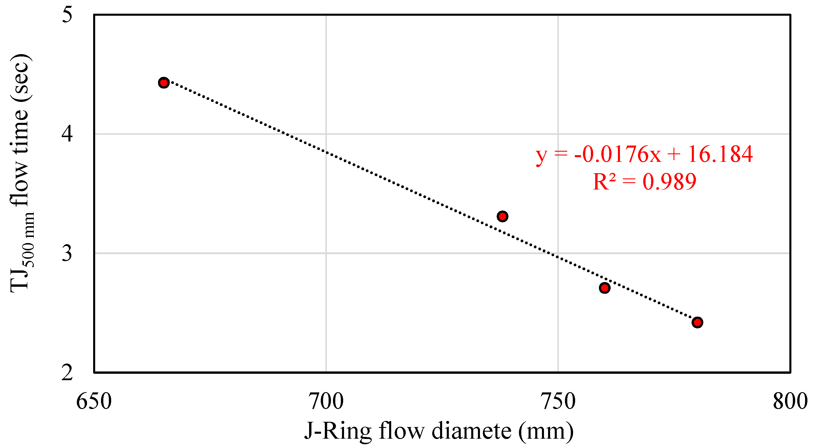 Sustainability 14 15063 g011