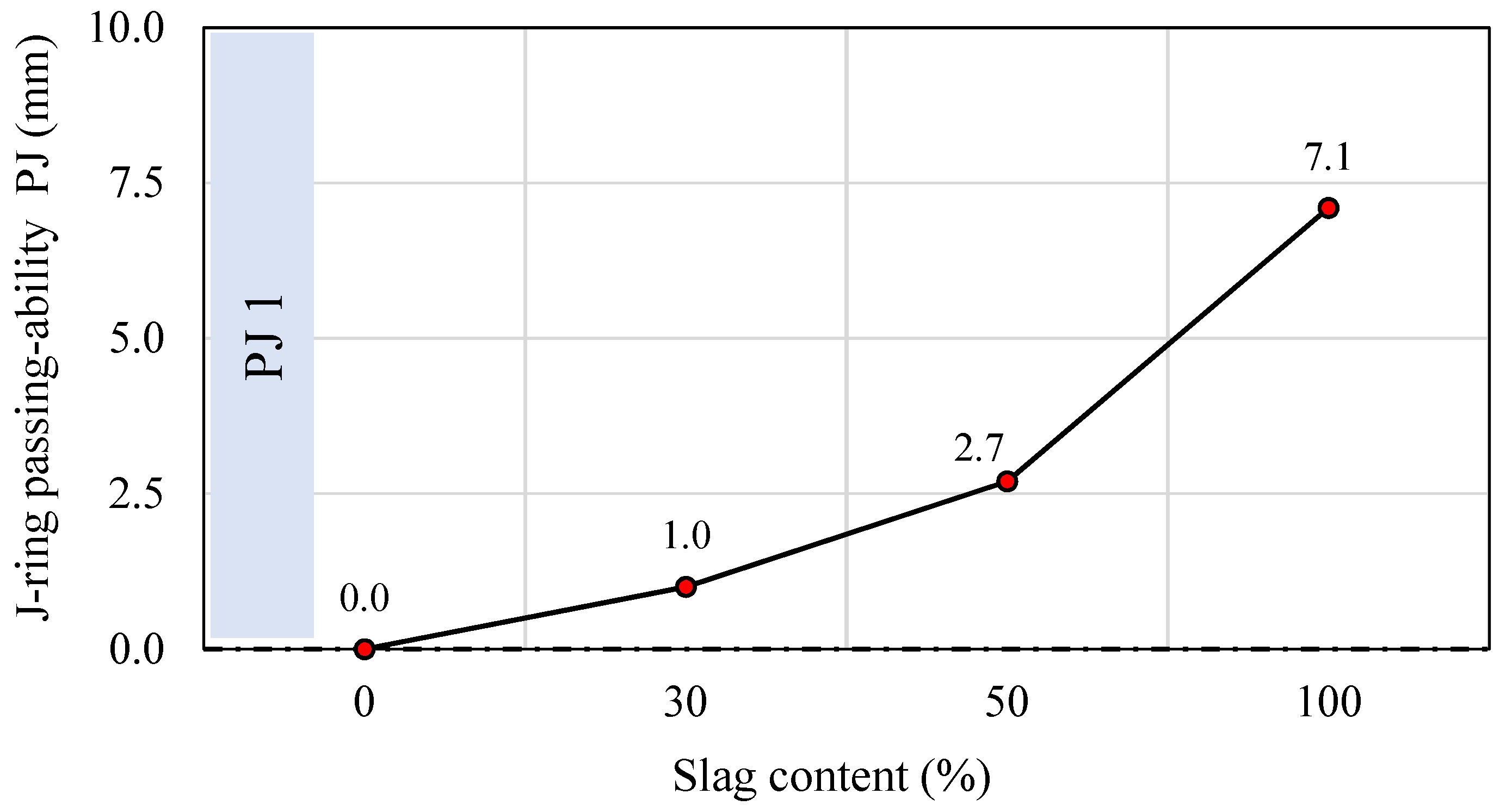 Sustainability 14 15063 g012