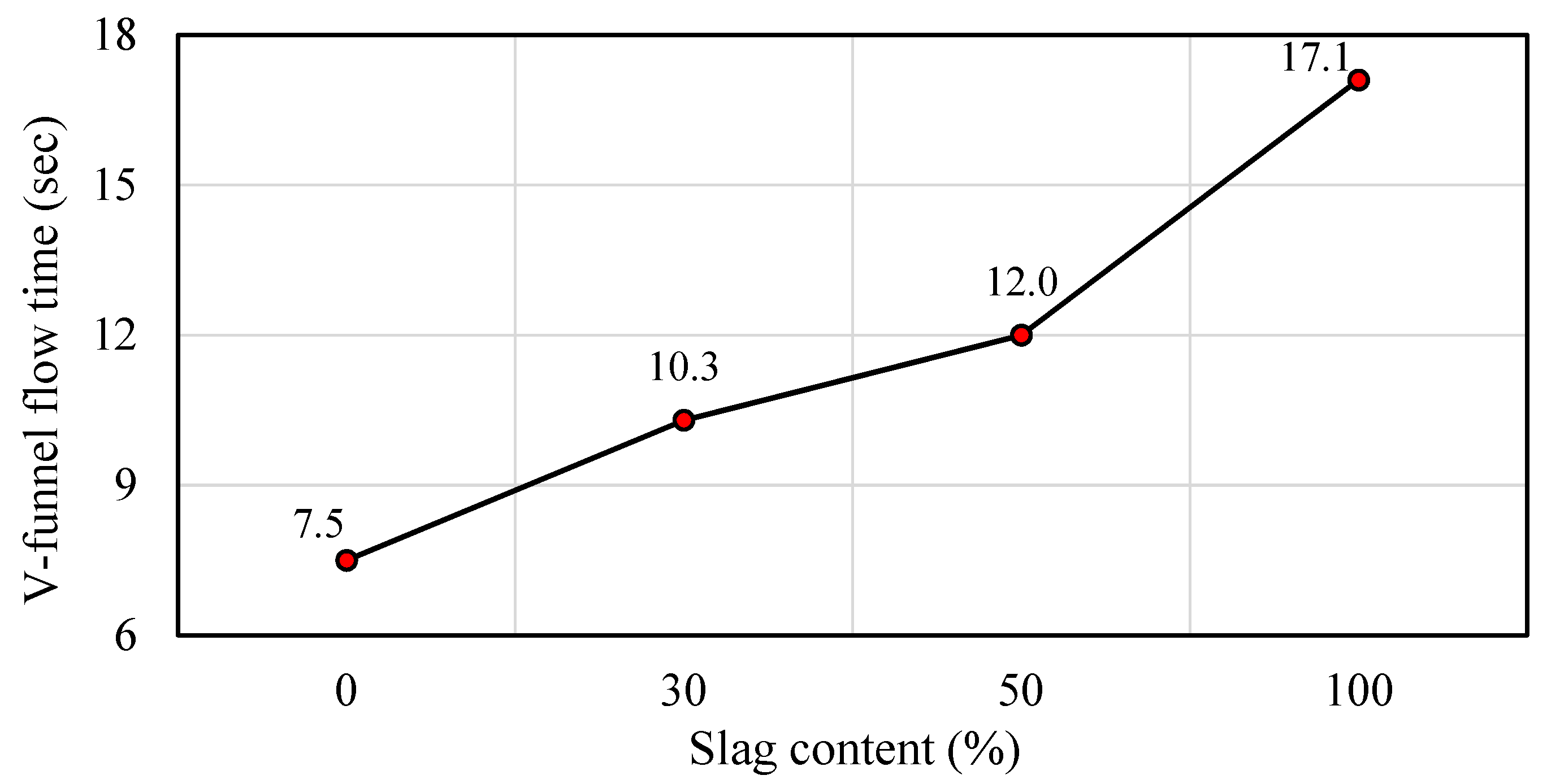 Sustainability 14 15063 g013