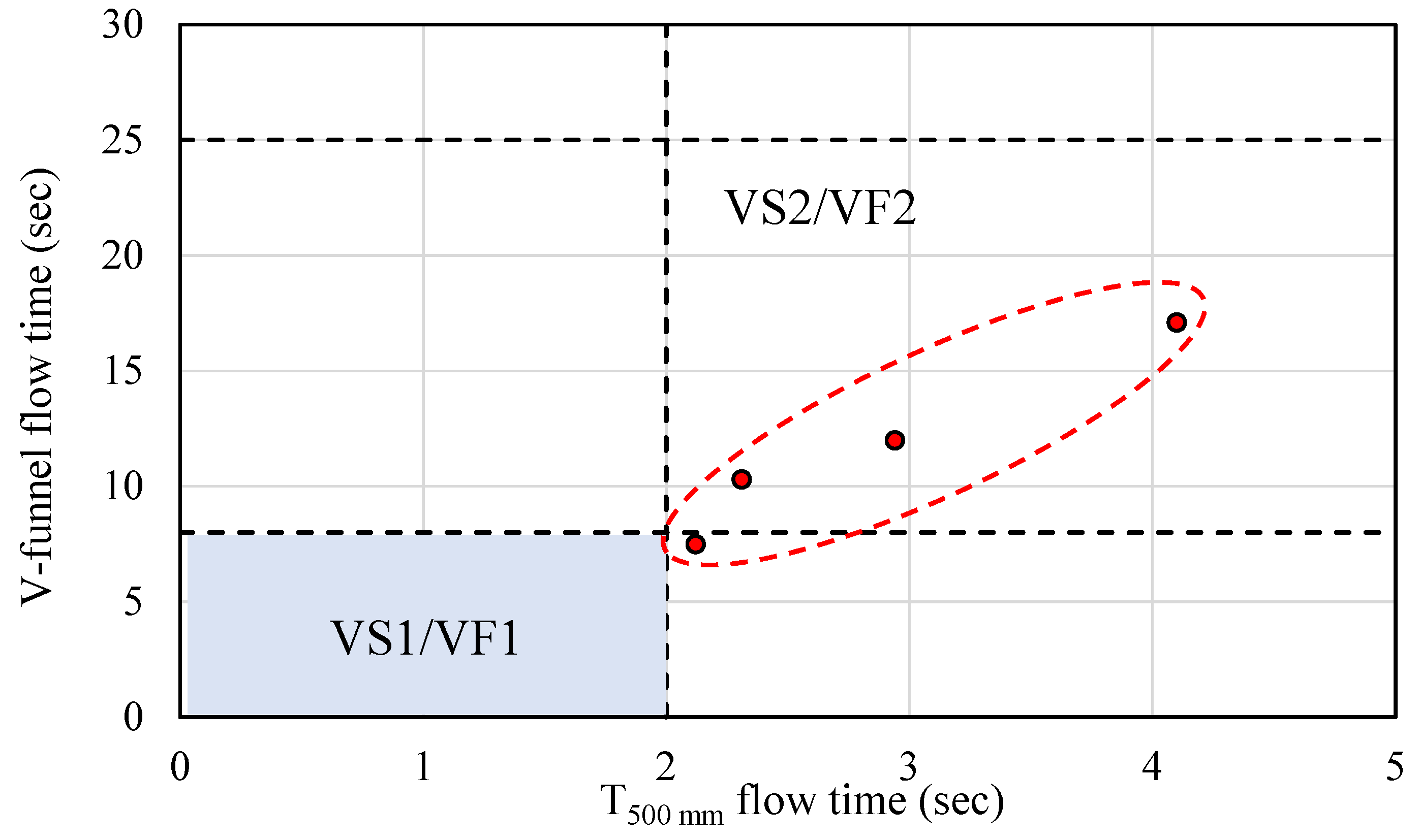 Sustainability 14 15063 g014