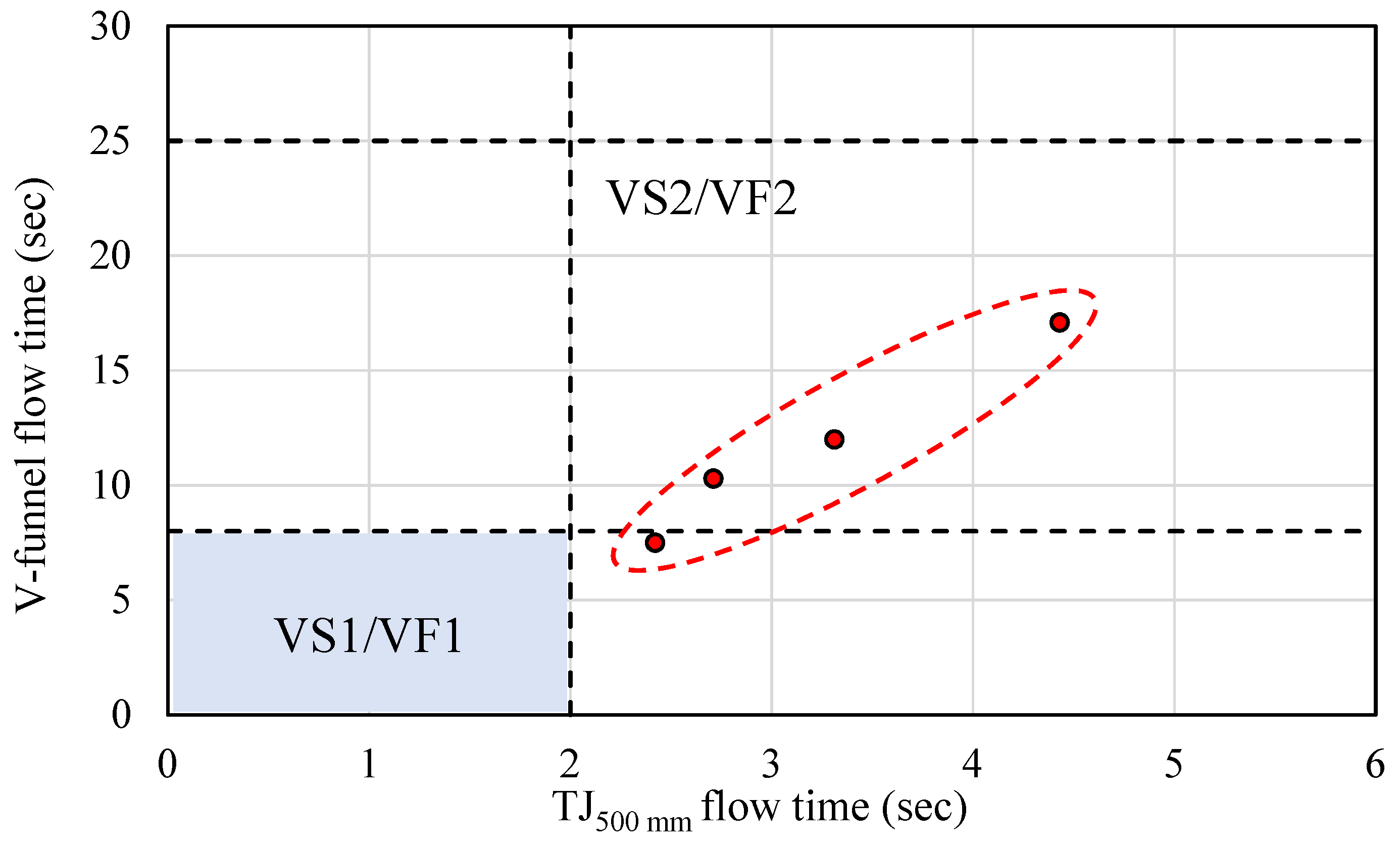 Sustainability 14 15063 g015