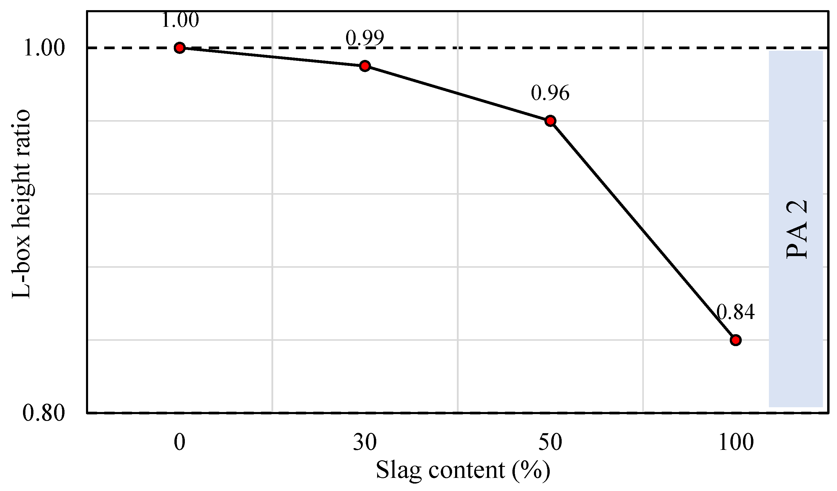 Sustainability 14 15063 g016