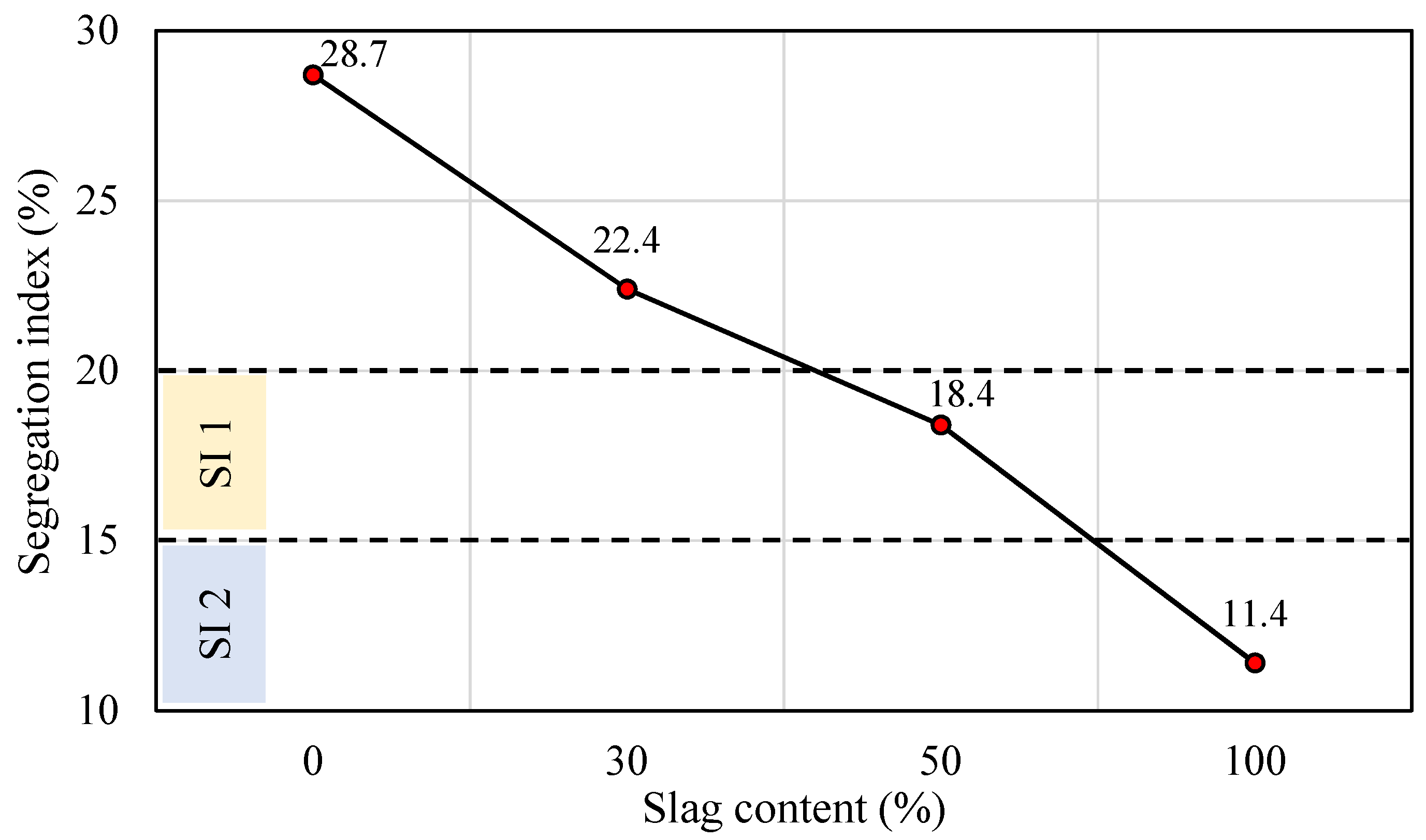 Sustainability 14 15063 g017