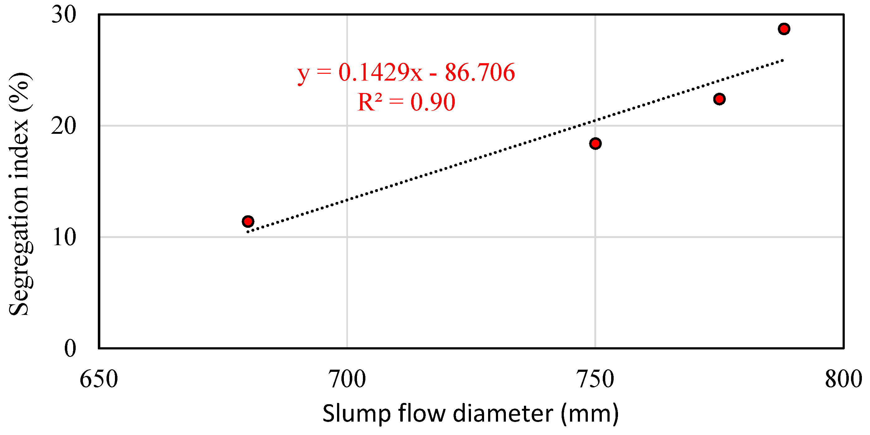 Sustainability 14 15063 g018