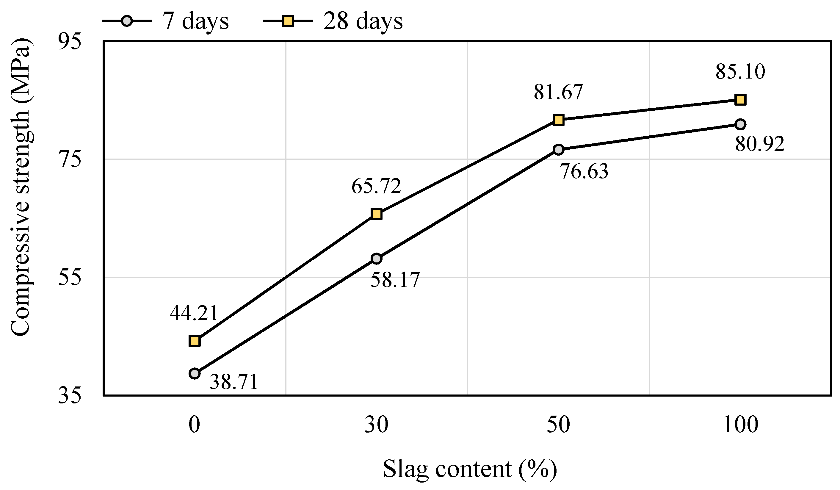 Sustainability 14 15063 g019