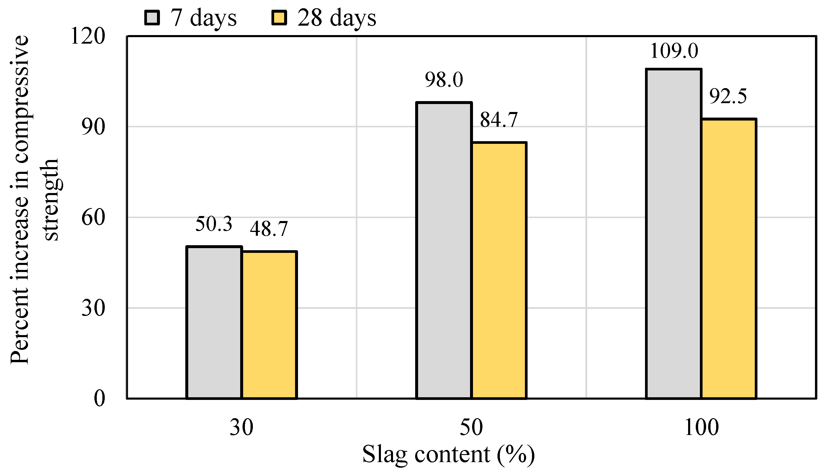 Sustainability 14 15063 g020