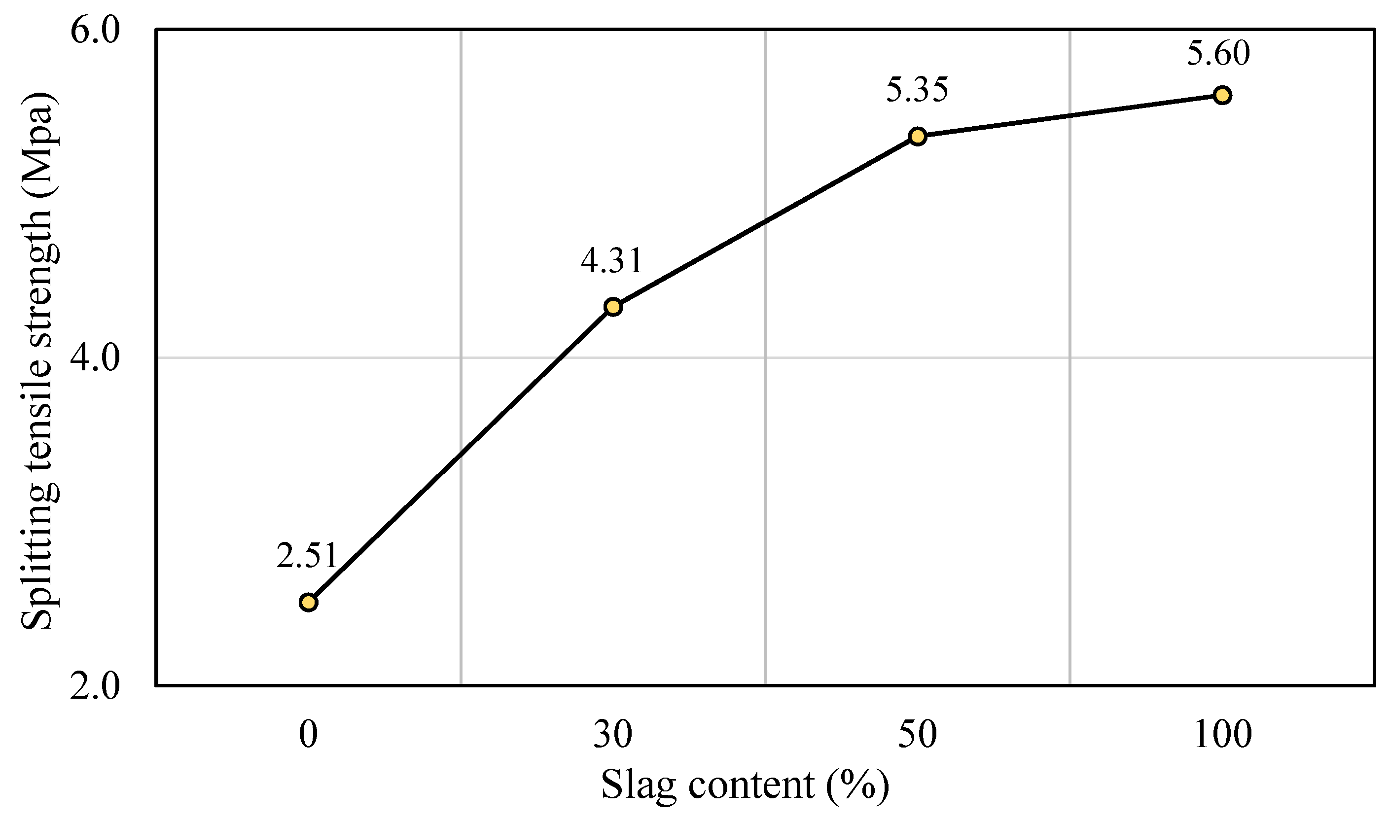 Sustainability 14 15063 g021