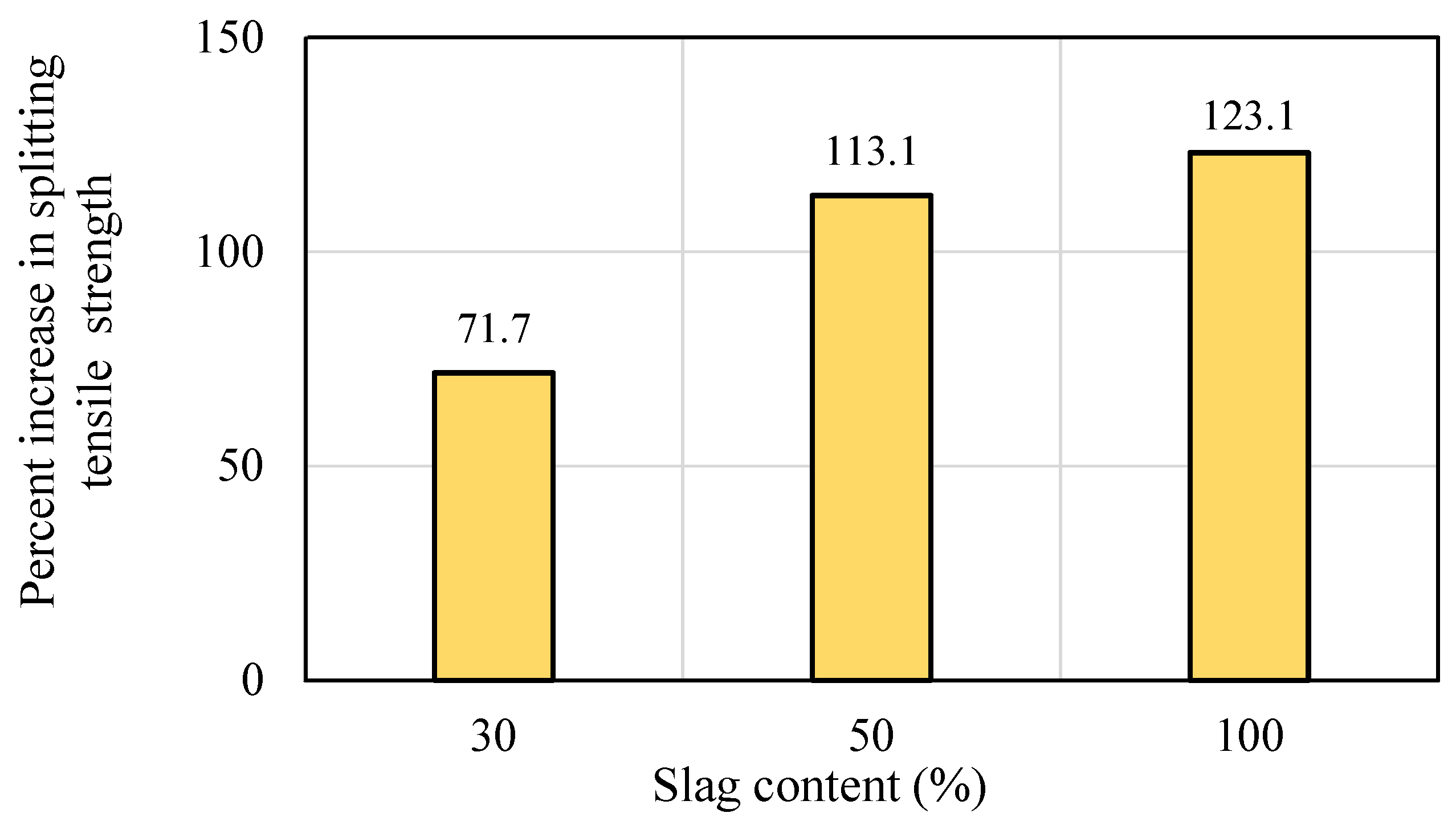 Sustainability 14 15063 g022