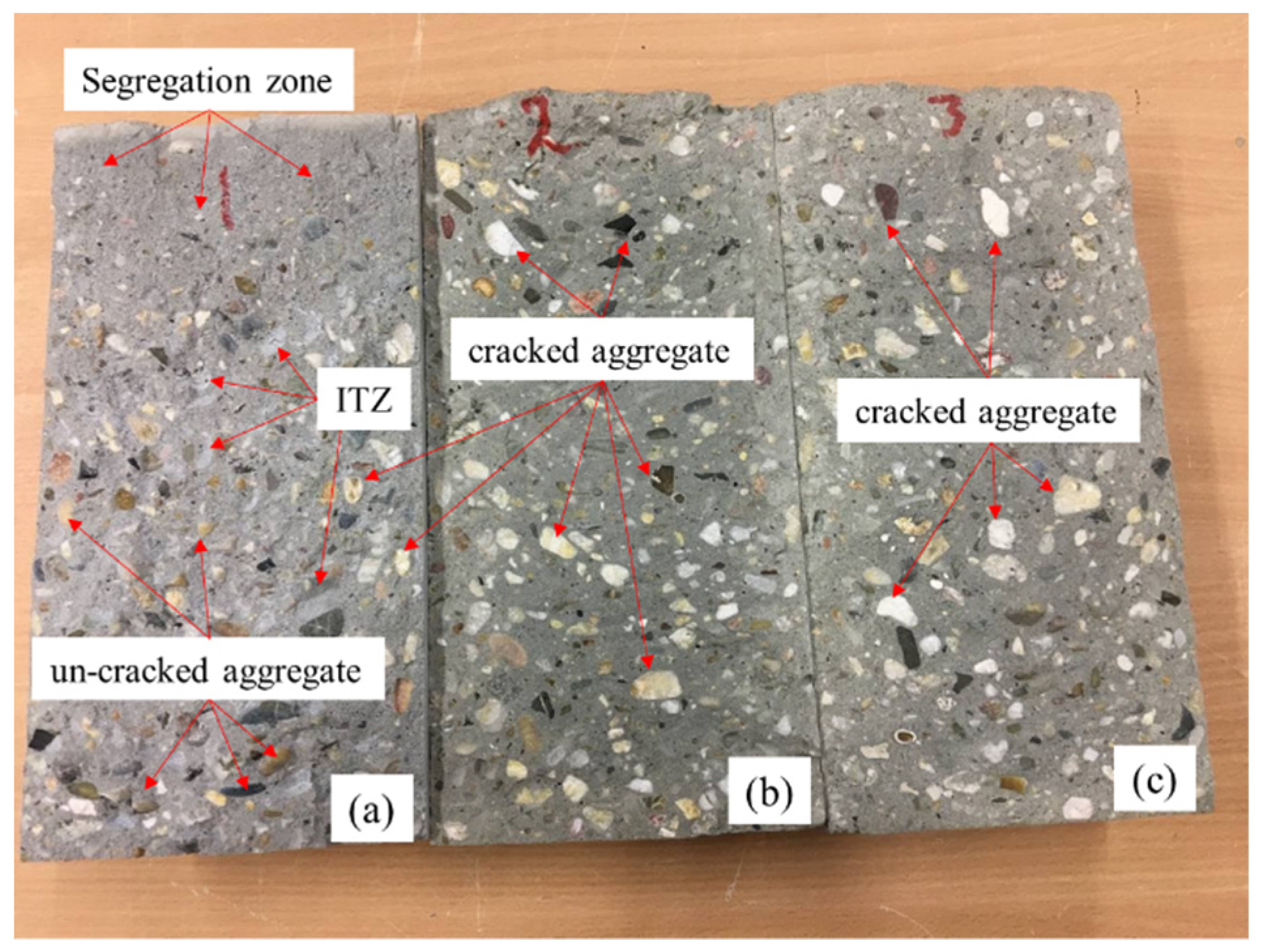 Sustainability 14 15063 g023