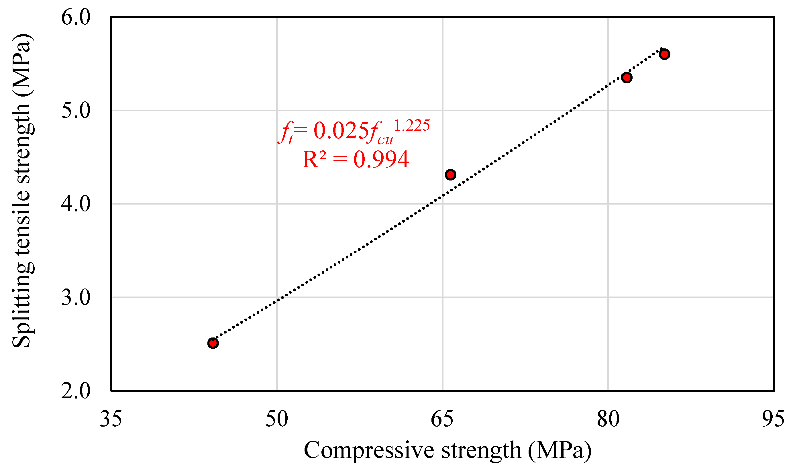 Sustainability 14 15063 g024