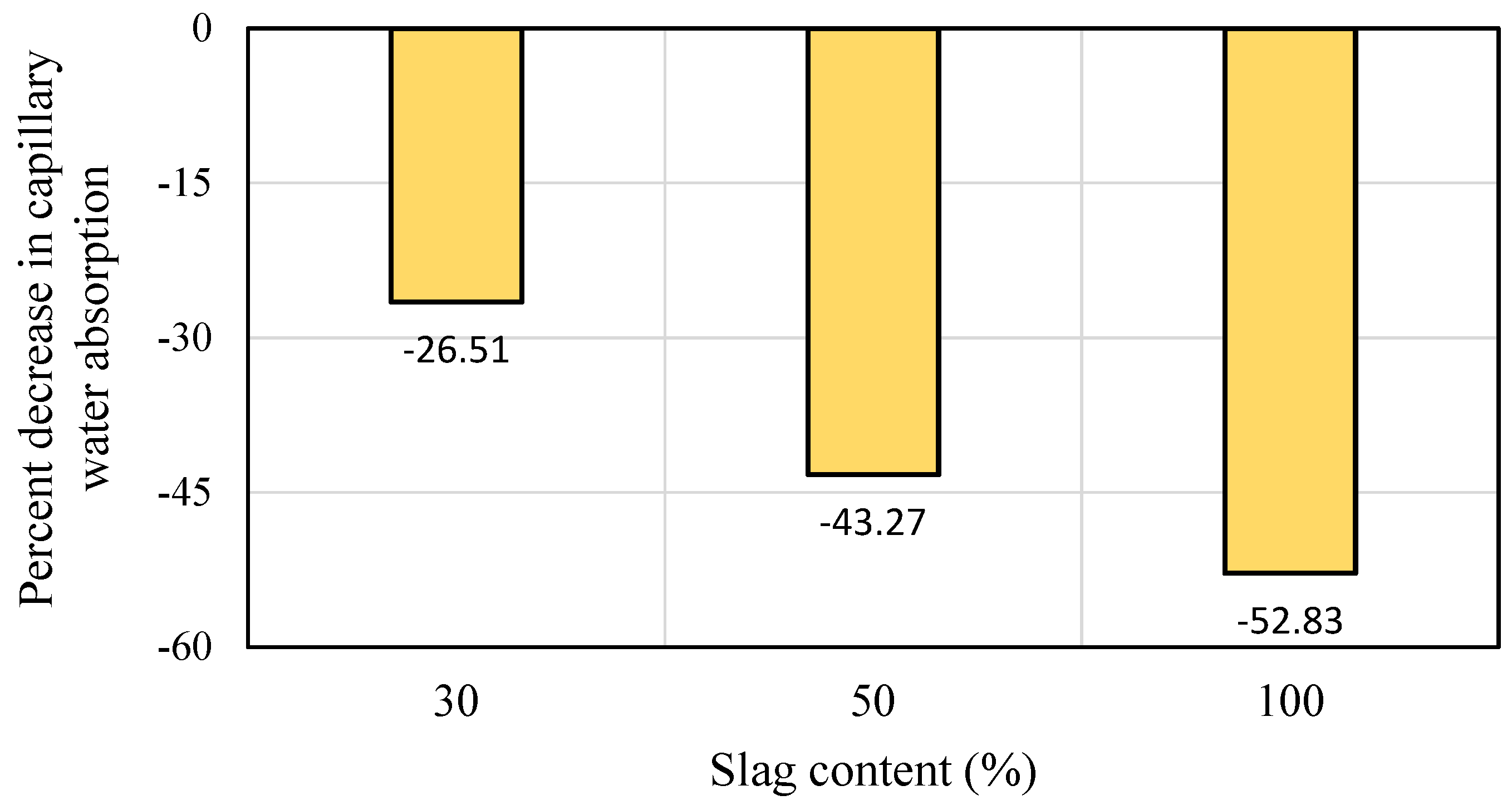 Sustainability 14 15063 g027