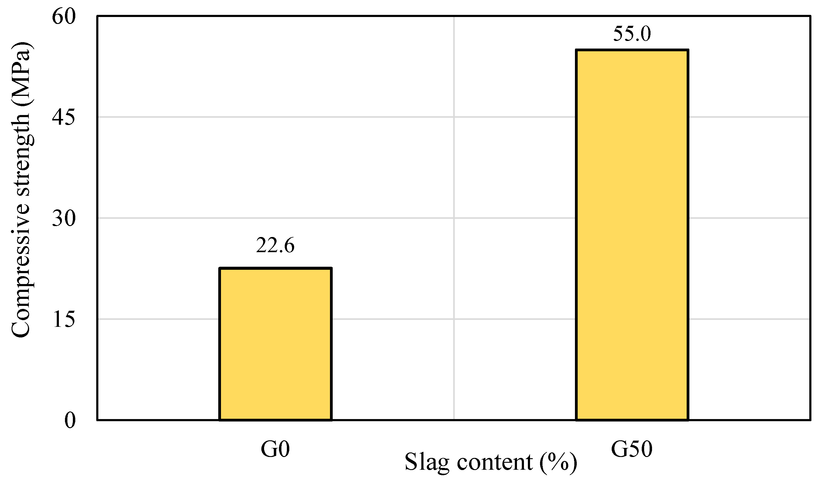 Sustainability 14 15063 g028