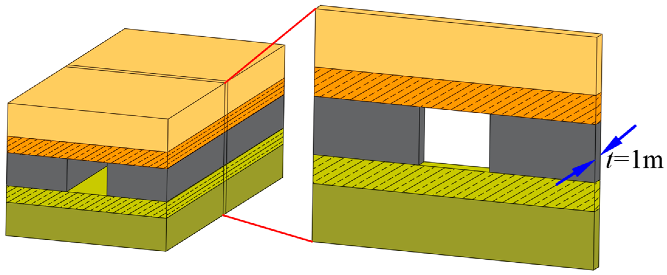 Sustainability 14 15065 g003 Sustainability 14 15065 g003