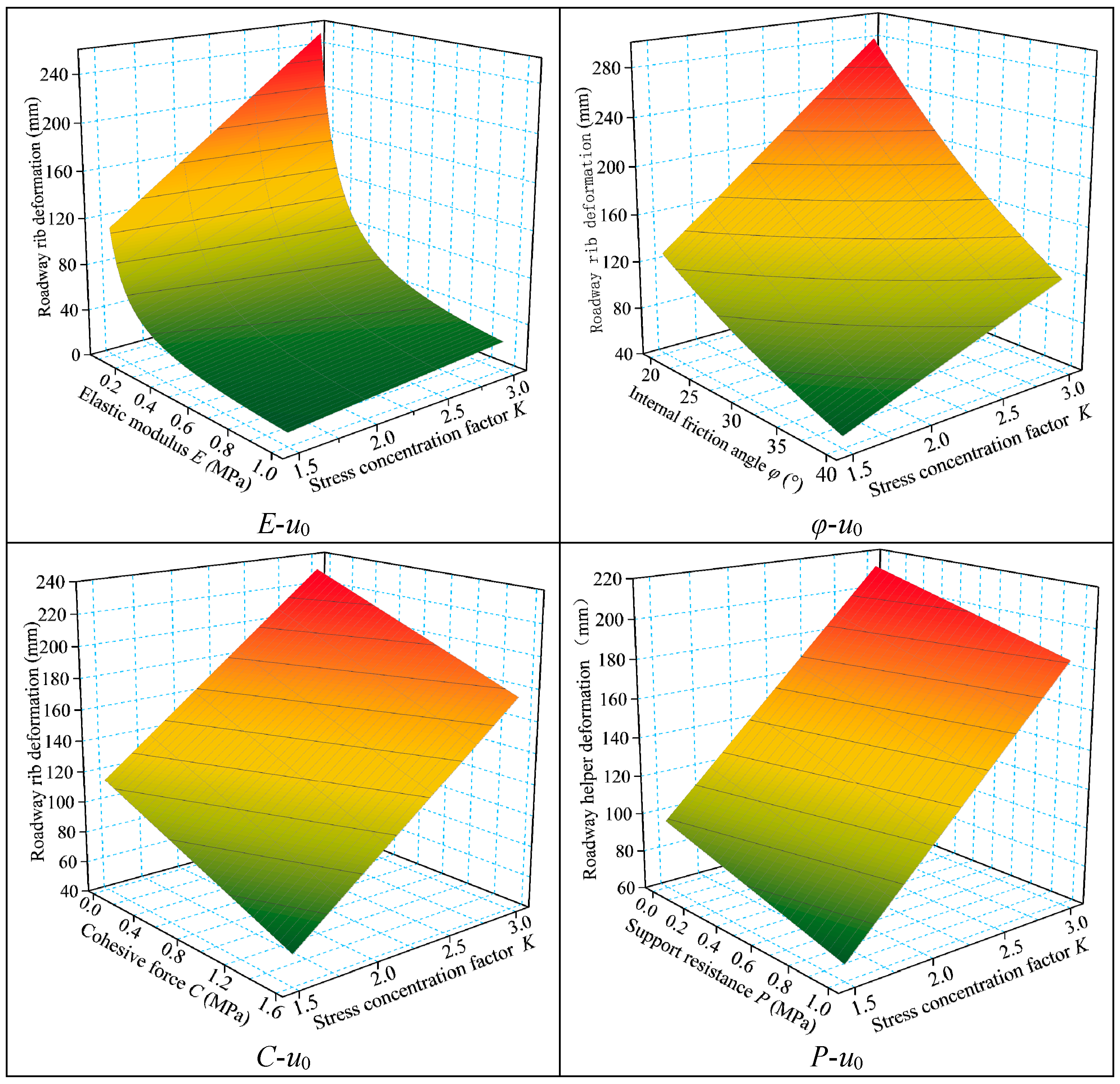Sustainability 14 15065 g008 Sustainability 14 15065 g008